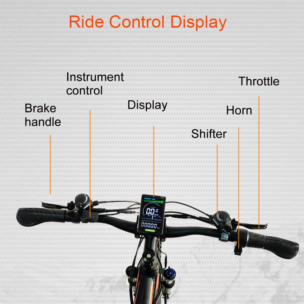Fahrradlenker mit Bedienelementen: Bremse, Display, Schaltung, Hupe.