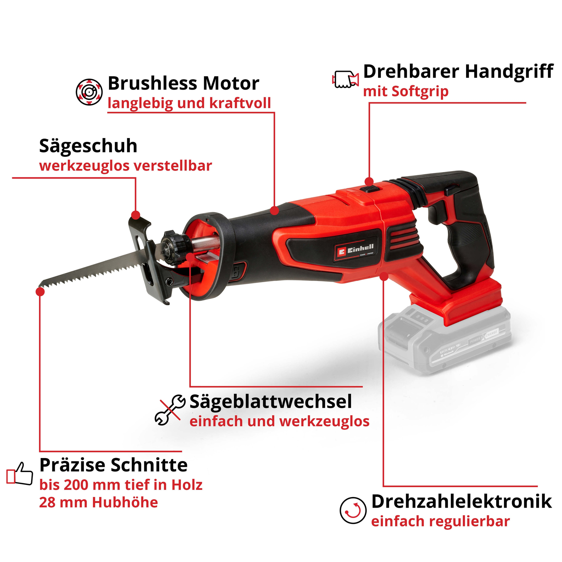 Red and black reciprocating saw. Labels highlight key features: motor, handle, saw blade, and electronic regulation.