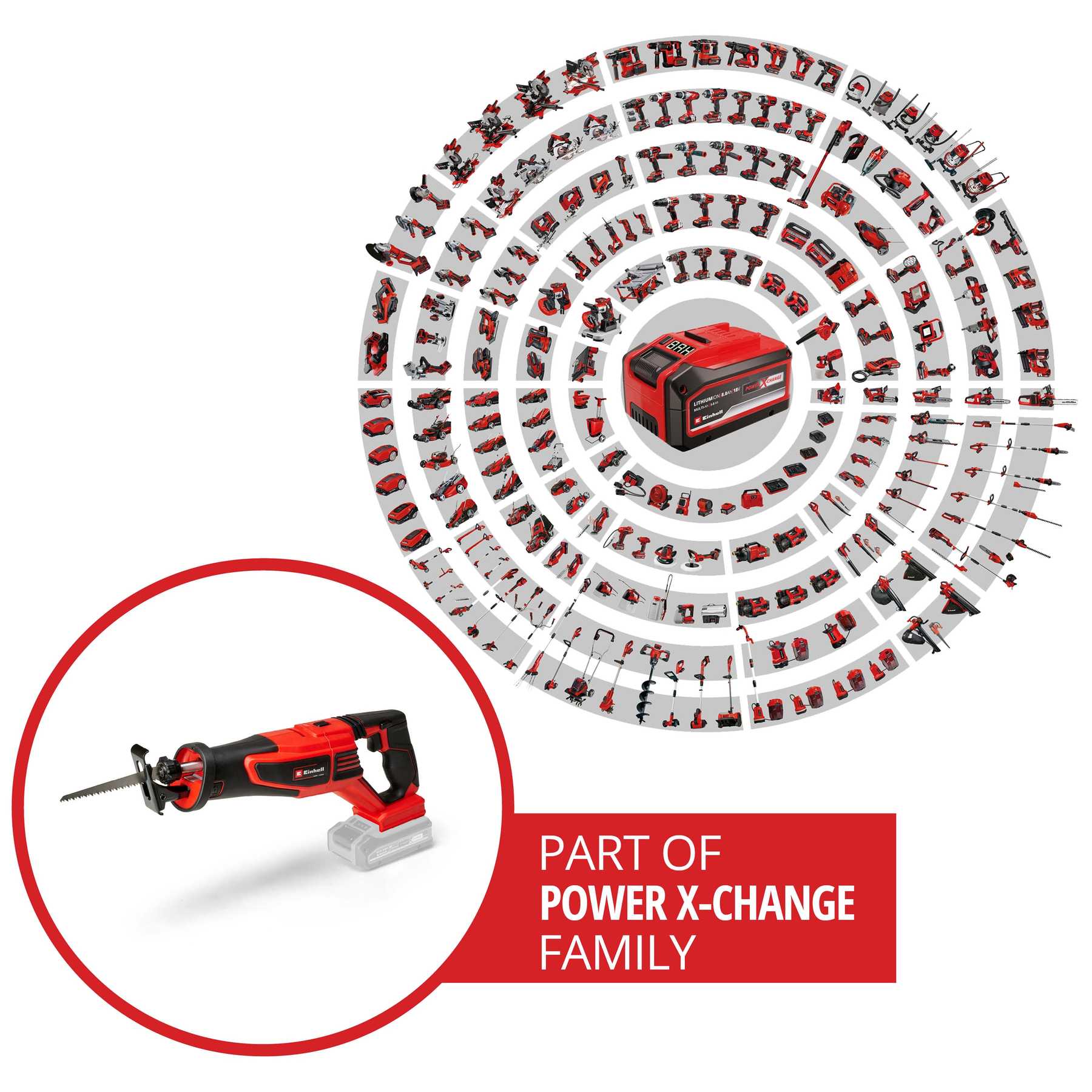 Red and black power tool set on white background. Includes a saw and battery.