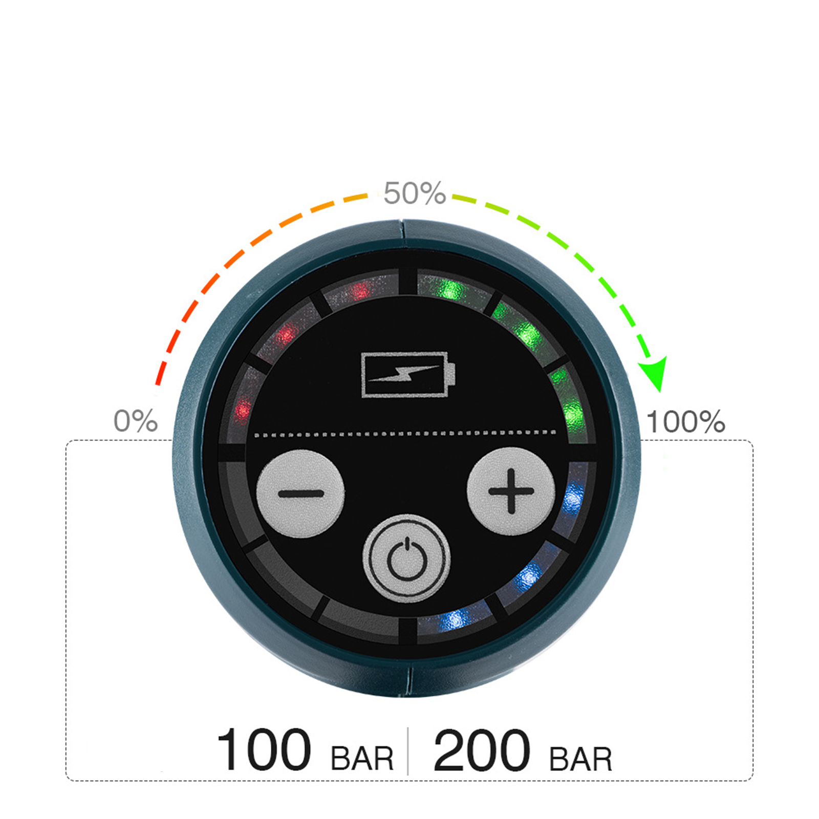Batterieanzeige mit Ladezustandsanzeige. Grüner bis roter Bogen mit Tasten und Text. Weißer Hintergrund.