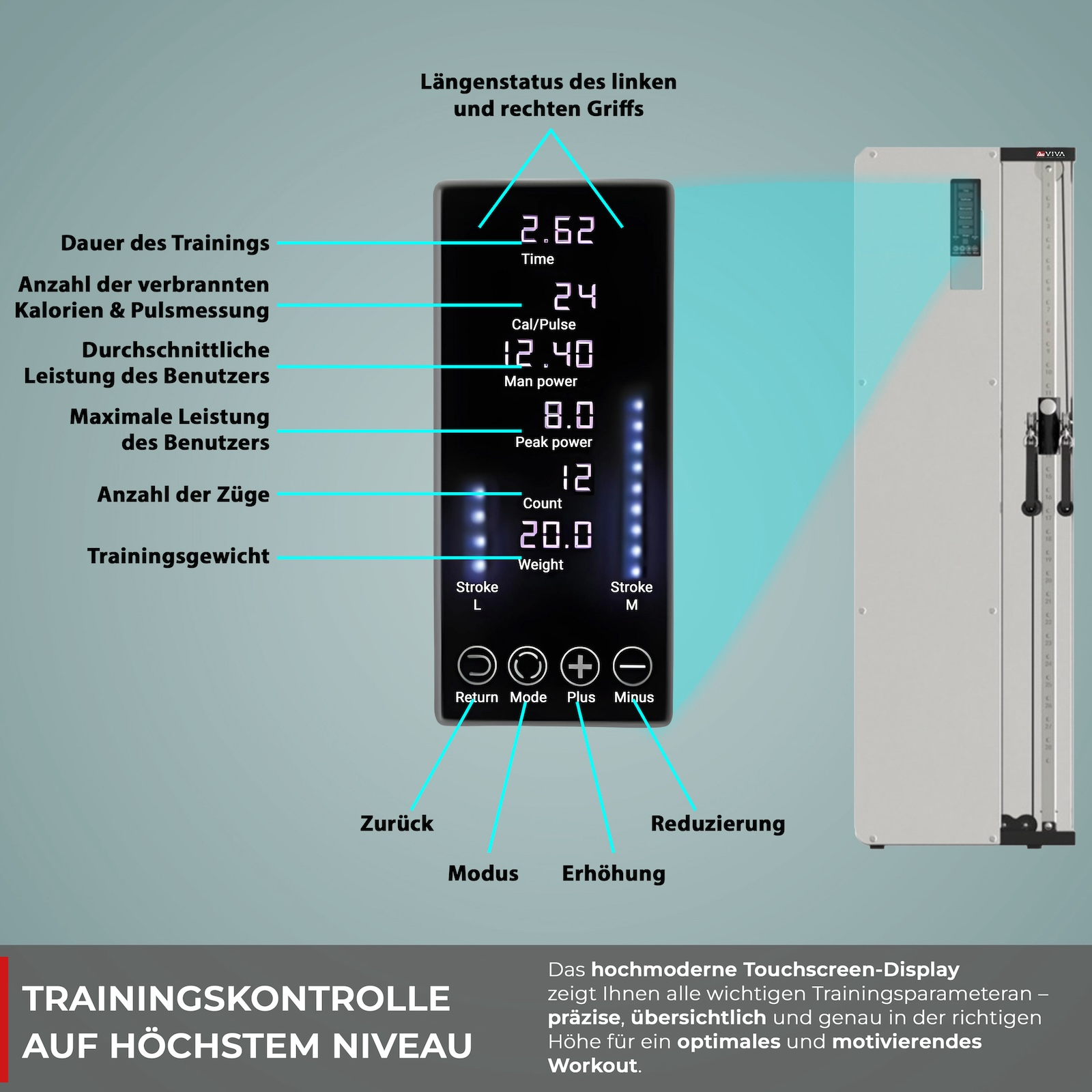 Trainingsmaschine mit digitaler Anzeige, die Trainingsdaten und Bedienelemente zeigt. Textbeschriftungen sind ebenfalls sichtbar.