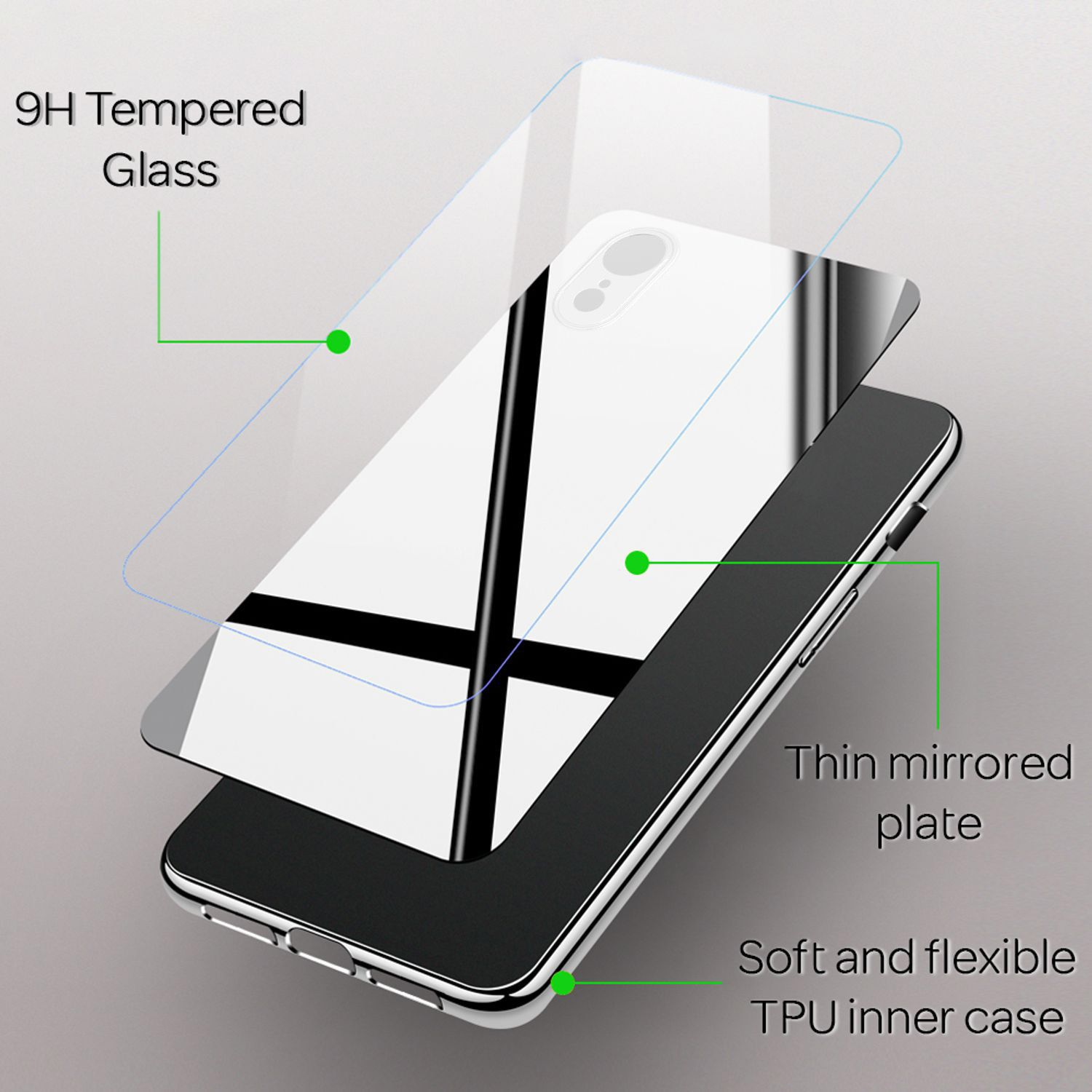 Telefon mit angebrachter Displayschutzfolie. Zeigt gehärtetes Glas, verspiegelte Platte und TPU-Hülle.