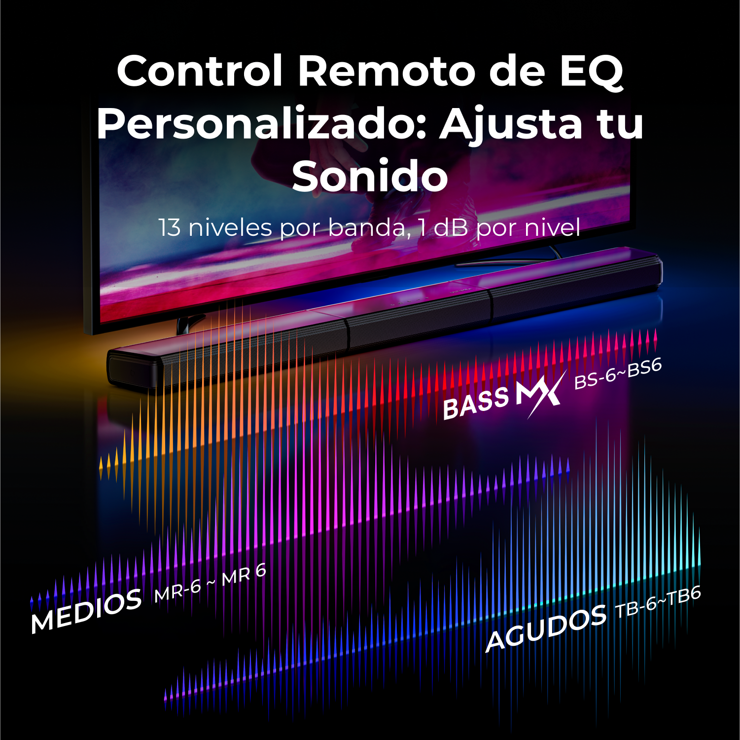 Pantalla de TV con espectro de audio y texto sobre control de ecualización.