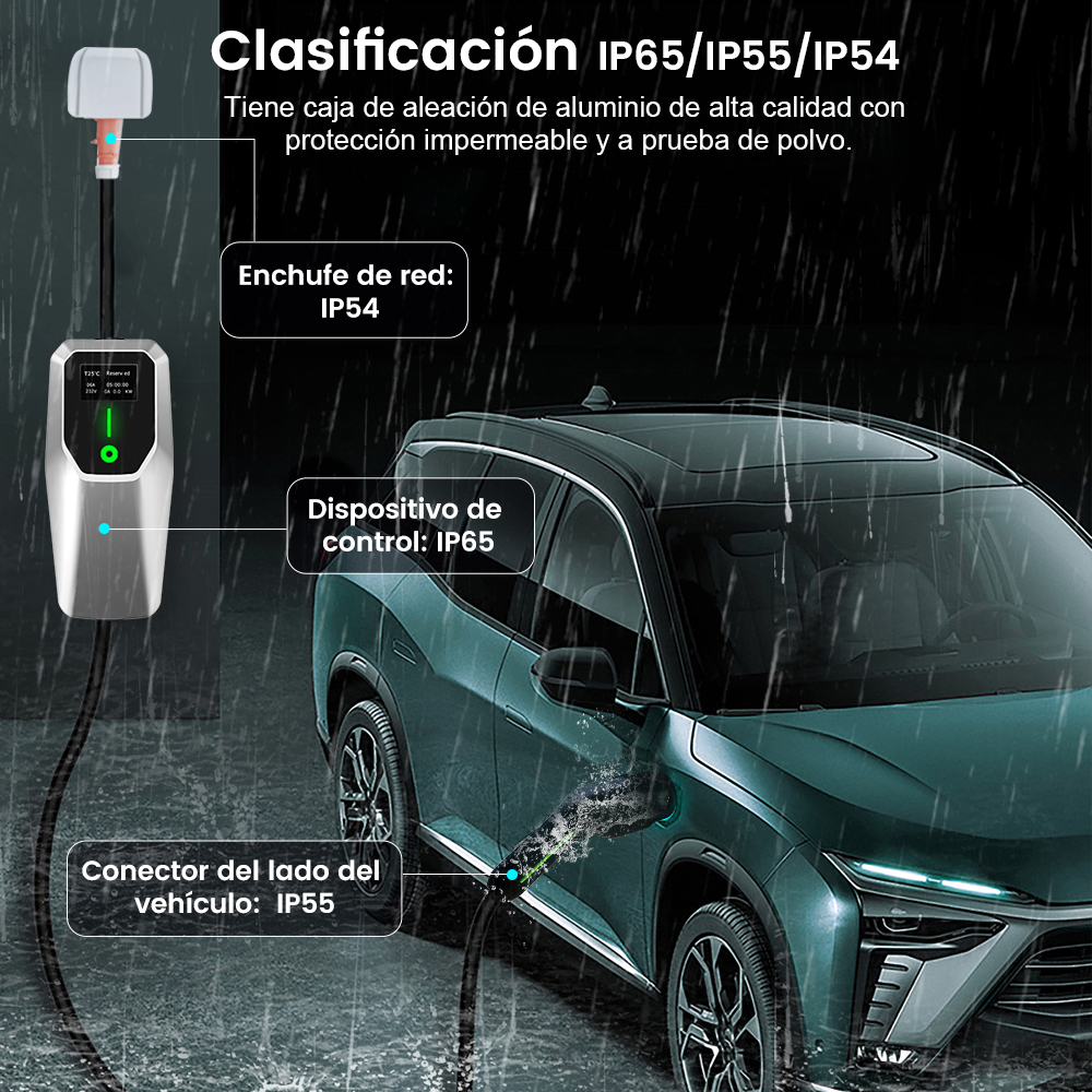 Diagrama de una estación de carga de automóviles, con etiquetas de texto en español sobre sus características.