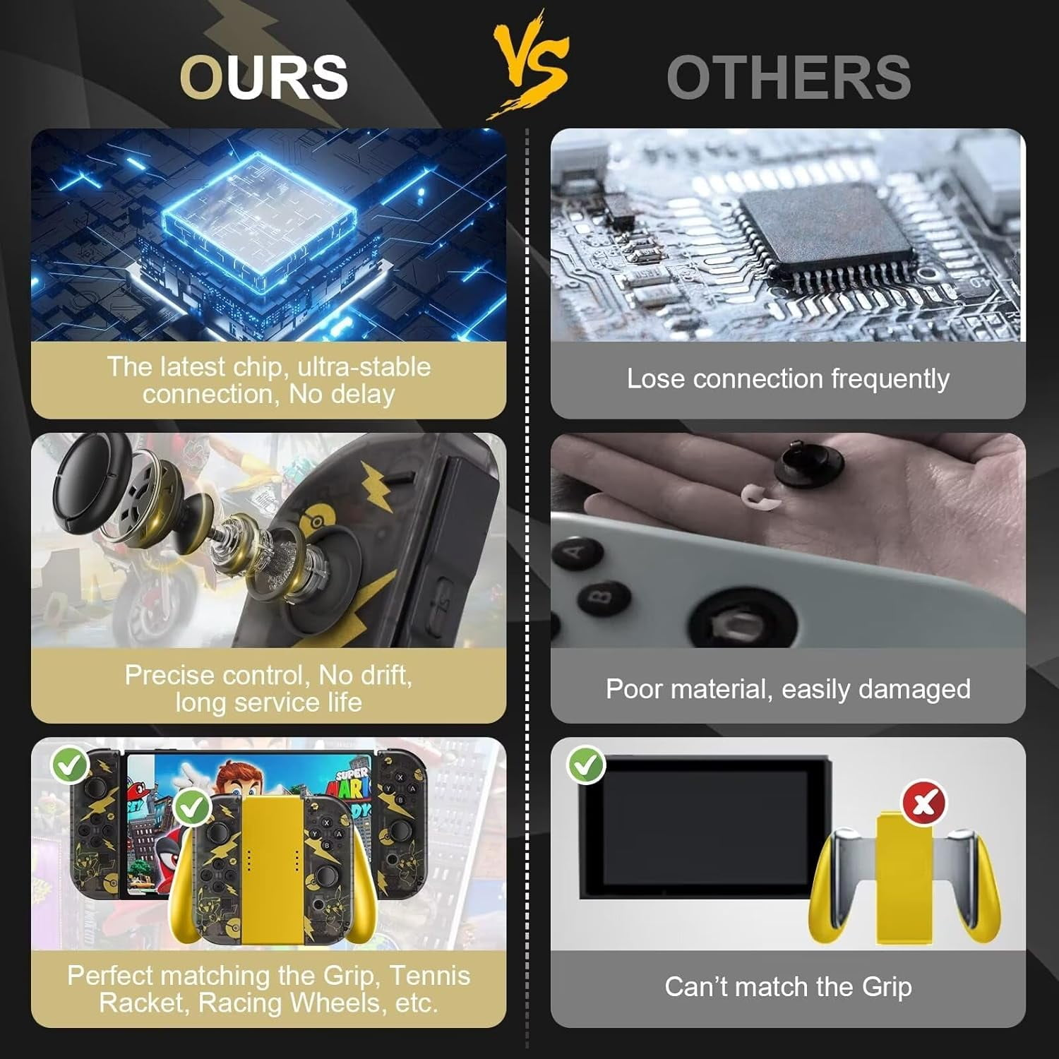 Ein Vergleichsbild. Links: 'OURS' zeigt einen Chip, Controller-Teile und passende Griffe. Rechts: 'OTHERS' zeigt Chips, kaputte Teile und unpassende Griffe.