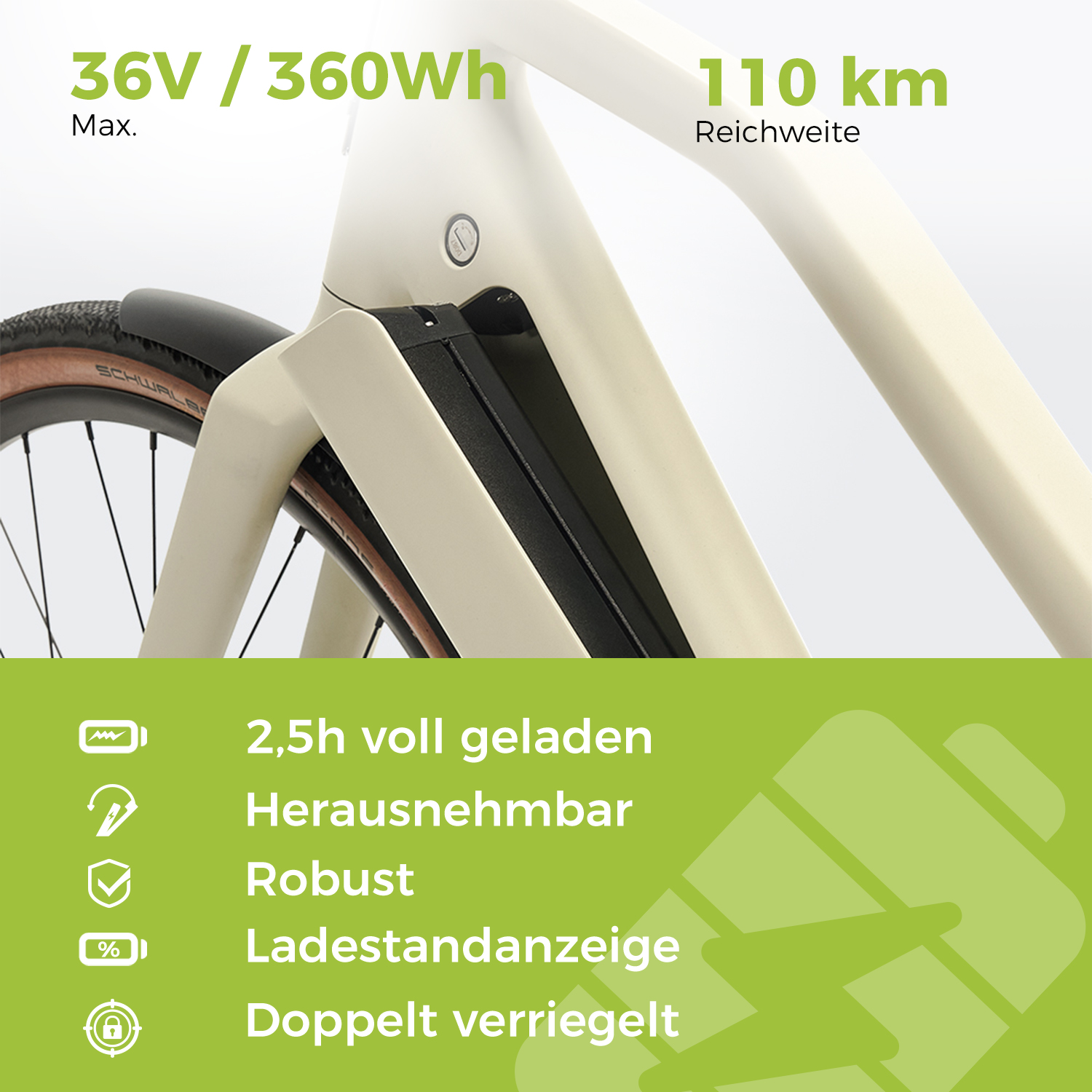 Fahrradrahmen und Akku. Text: 36V/360Wh Max, 110 km Reichweite, weitere Details.