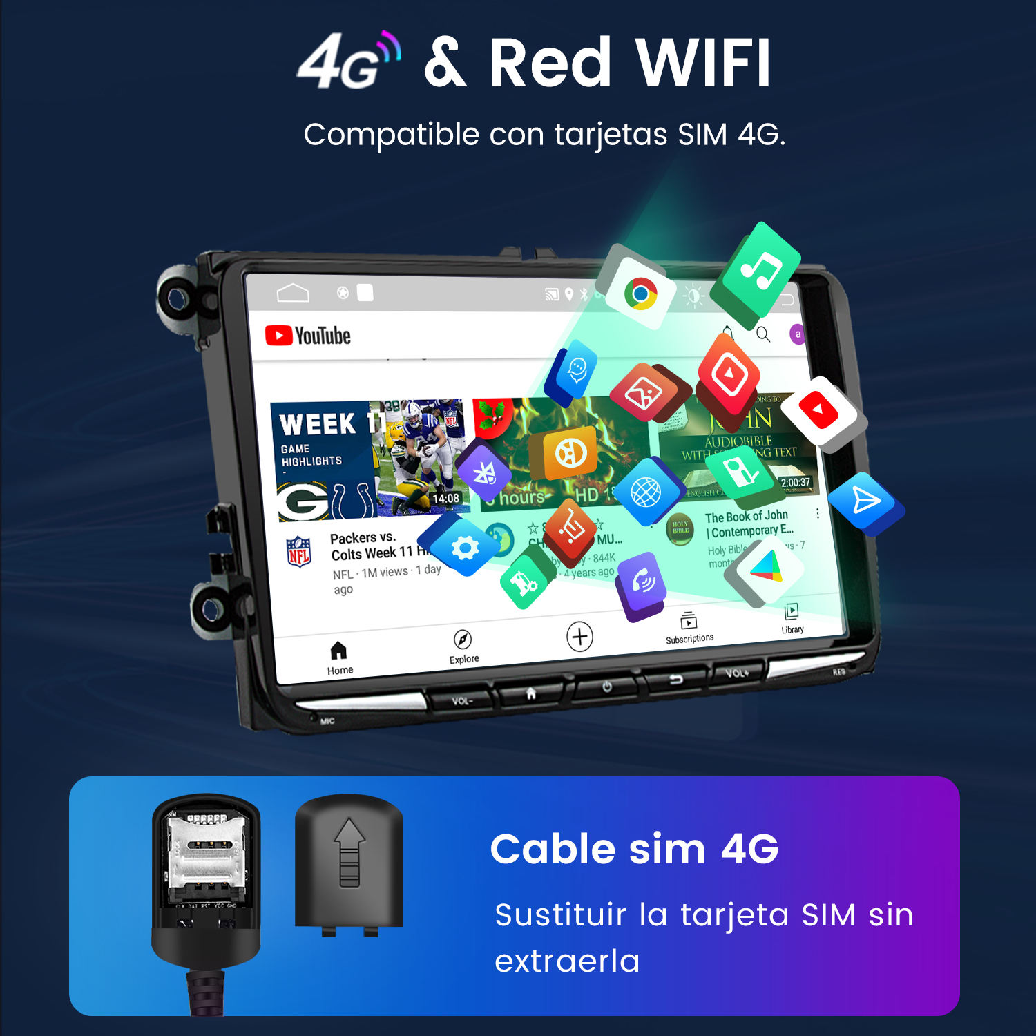 Una pantalla negra de coche muestra YouTube, iconos y un vídeo. Debajo, un cable SIM y texto sobre el reemplazo de la tarjeta SIM 4G.