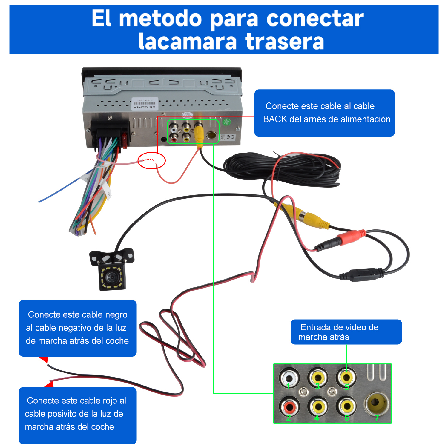 Diagrama del cableado del estéreo del coche con etiquetas en español, ilustrando conexiones.