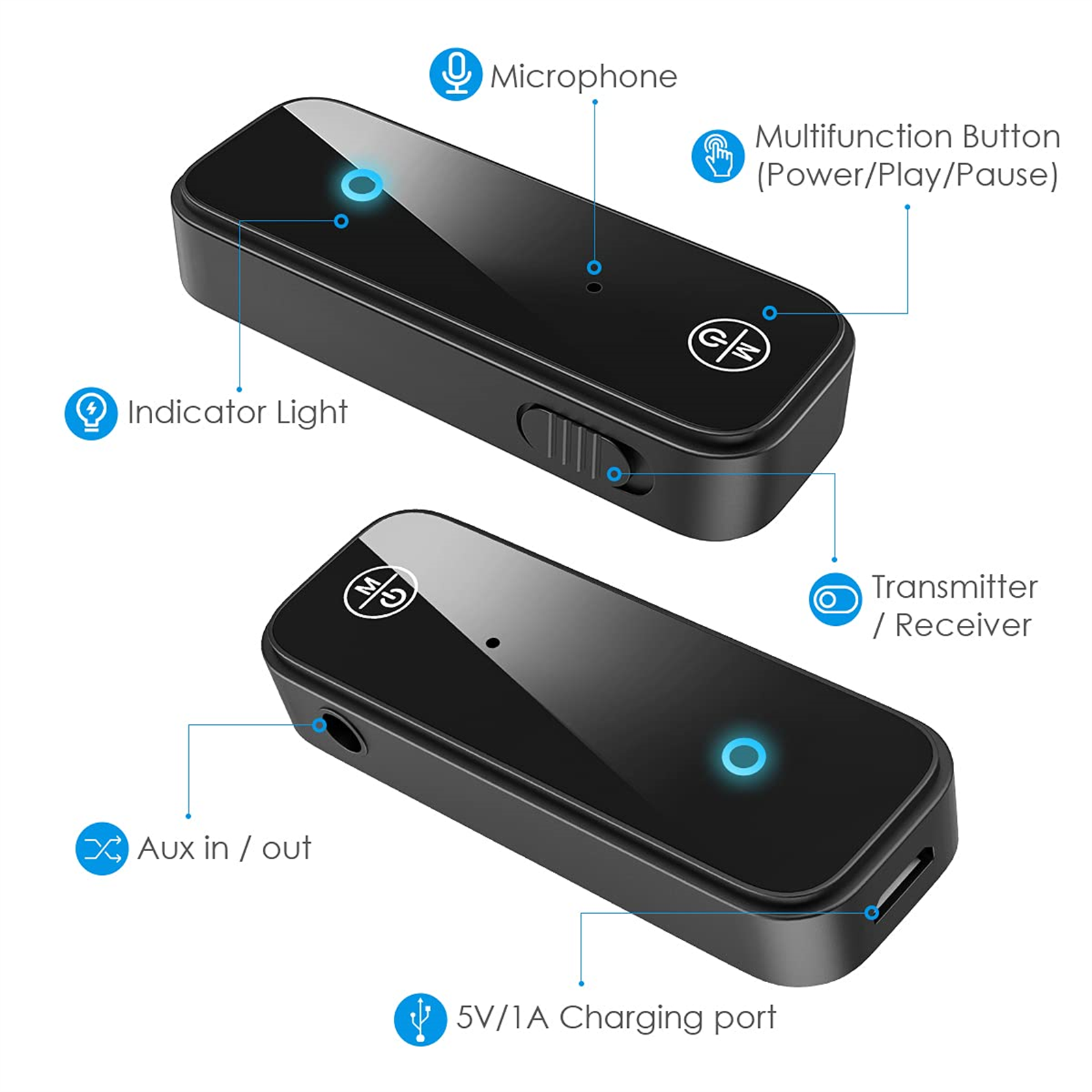 Schwarzes Bluetooth-Gerät mit mehreren beschrifteten Komponenten. Enthält Mikrofon, Aux-Anschluss und Ladeanschluss.
