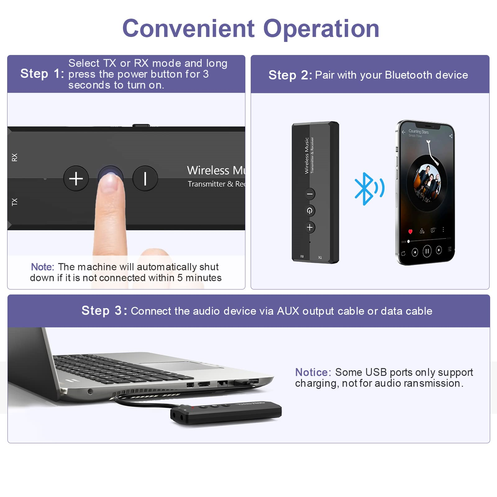 Diagramm zur Verwendung eines Wireless Music Transmitters. Schritte umfassen Einschalten, Koppeln und Verbinden.