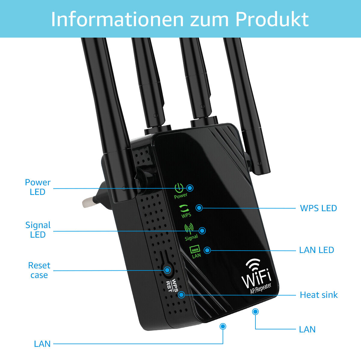 Schwarzer WLAN-Repeater mit Antennen, beschrifteten Anschlüssen und Netzstecker. Text-Overlay: Produktinformationen.