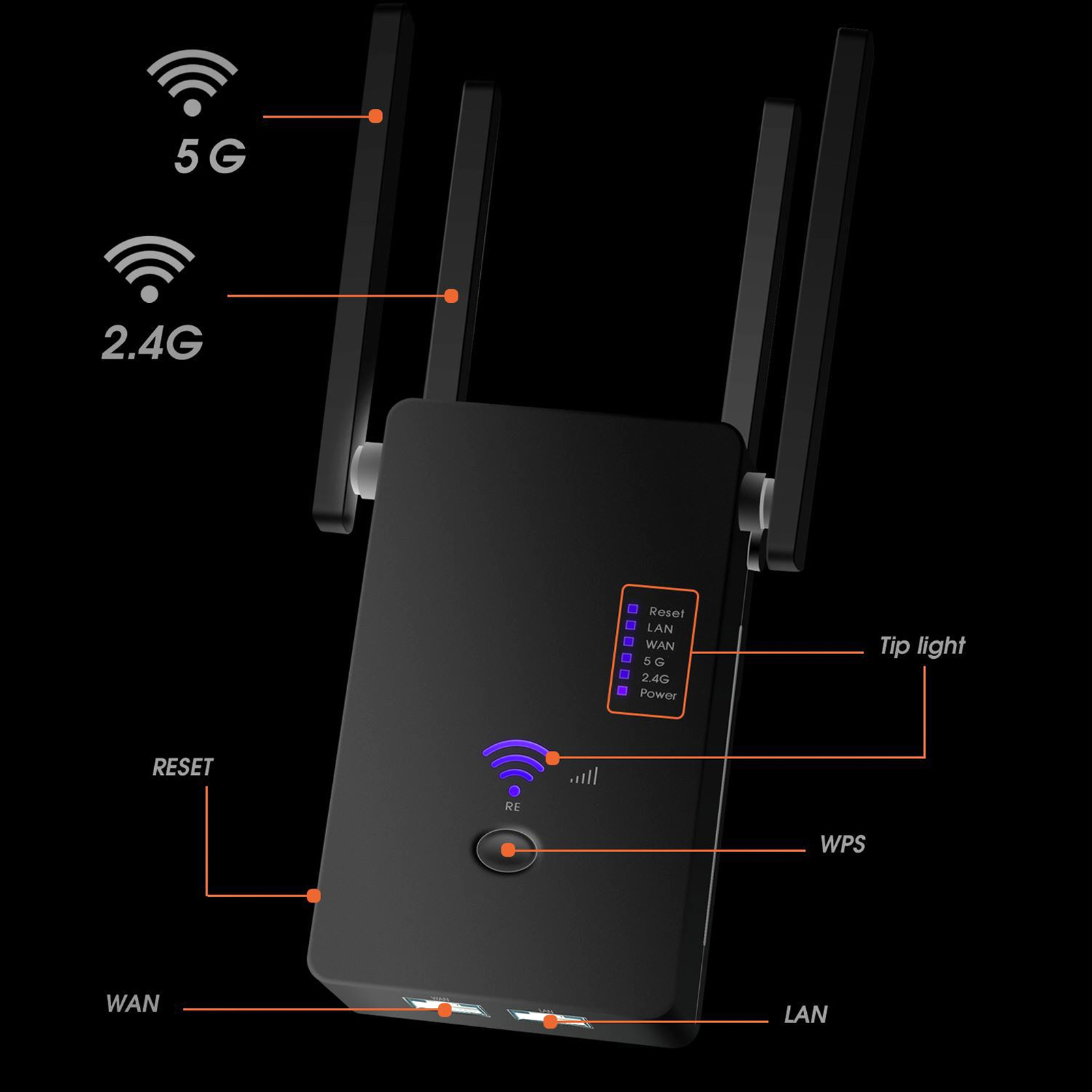 Schwarzer WLAN-Extender mit drei Antennen, beschriftet mit Symbolen und Lichtern auf dunklem Grund.