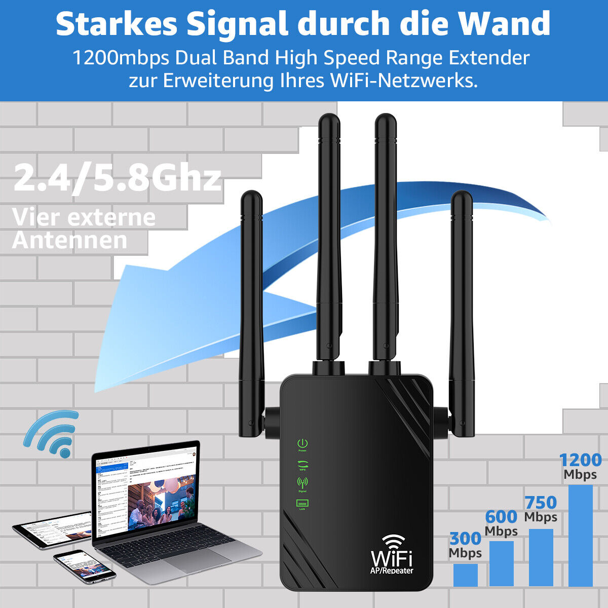 WLAN-Repeater mit vier Antennen, zeigt Verbindung zu Geräten und Geschwindigkeitsbalken, Ziegelhintergrund.