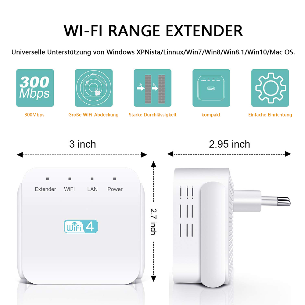 Weißer WLAN-Repeater mit Abmessungen. Die linke Seite zeigt die Vorderseite und rechts den Stecker.