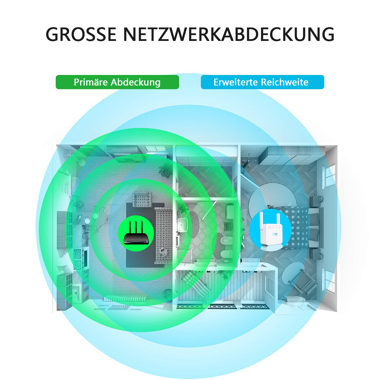 Eine Illustration der WLAN-Reichweitenerweiterung, die die Abdeckung in Grün und Blau zeigt.