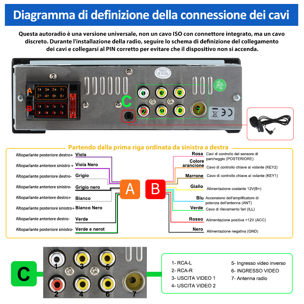 Schema elettrico per un'autoradio. Vari fili colorati e punti di connessione. Testo in italiano.