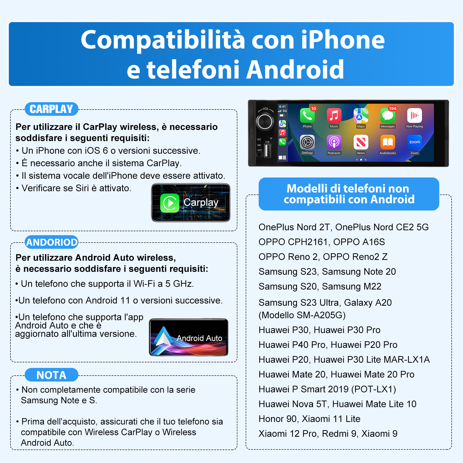 Diagramma: Compatibilità con iPhone e telefoni Android. Informazioni su Carplay e Android Auto.