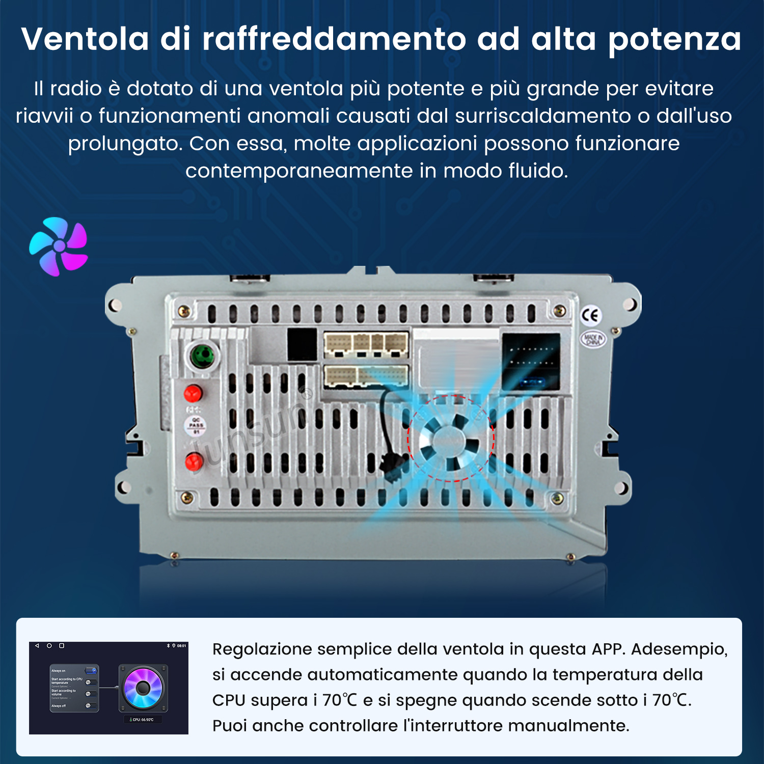 Il retro di un'autoradio con vista sulla ventola. C'è un diagramma della ventola nell'angolo.