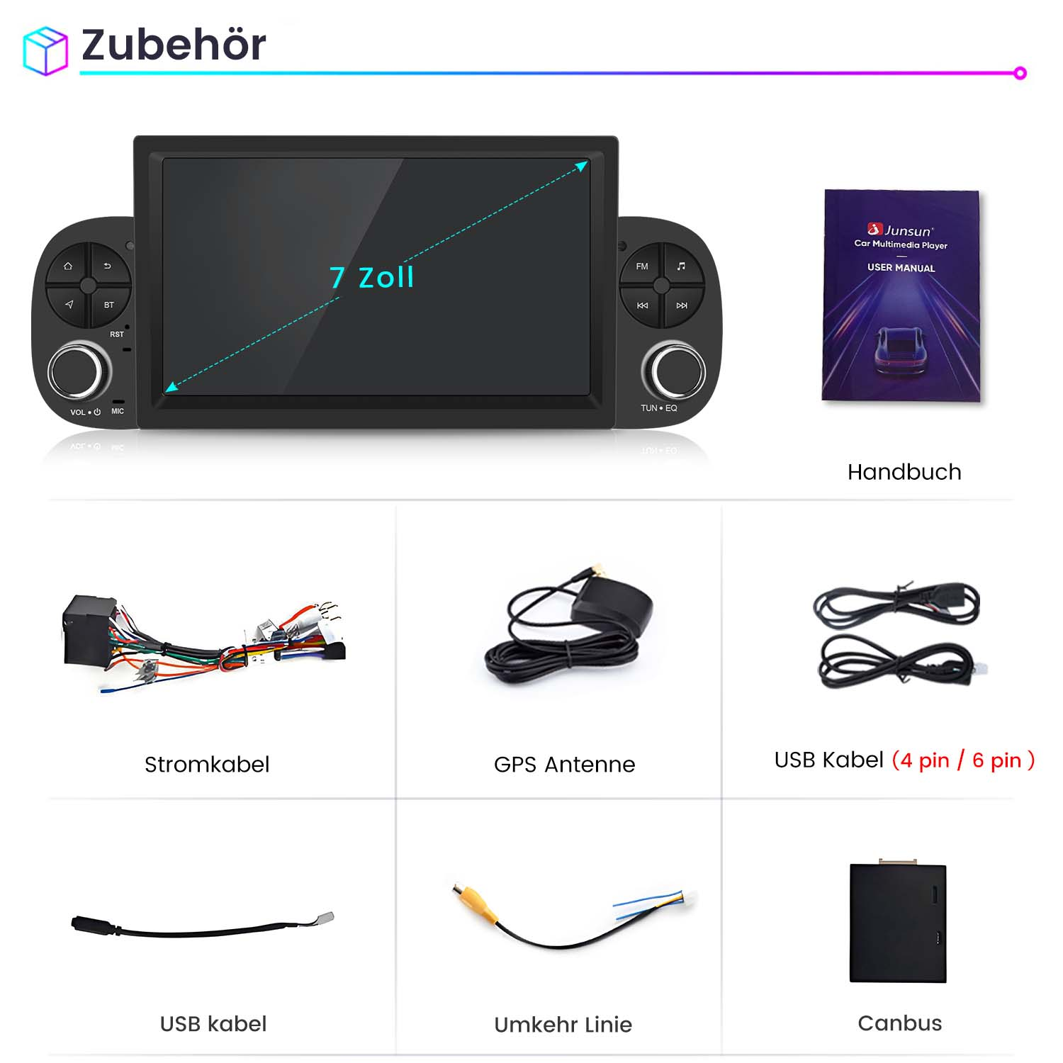 Lettore multimediale per auto, accessori: cavi, manuale, antenna GPS.