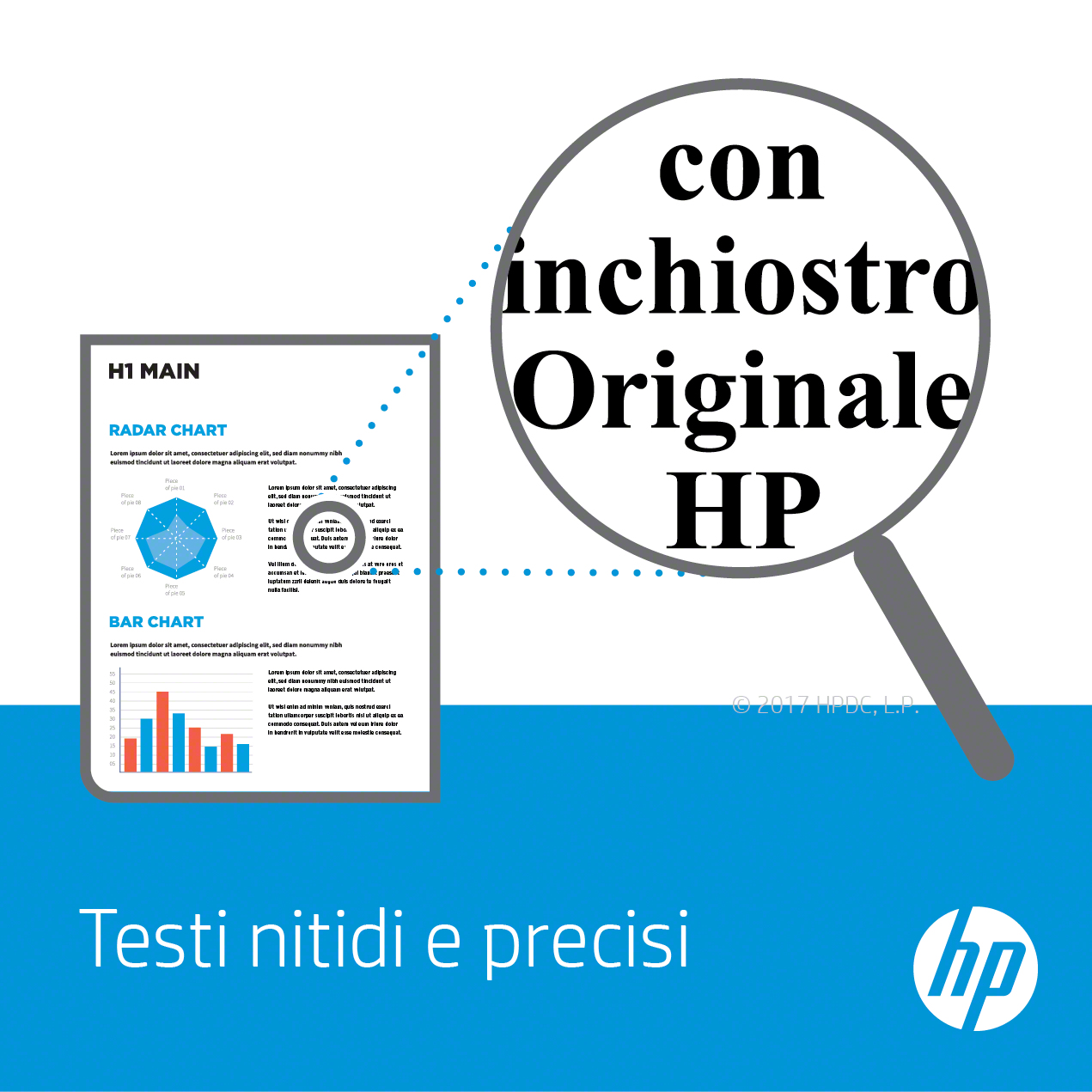 Immagine con una lente d'ingrandimento sul testo. Il testo parla di inchiostro HP e grafici.