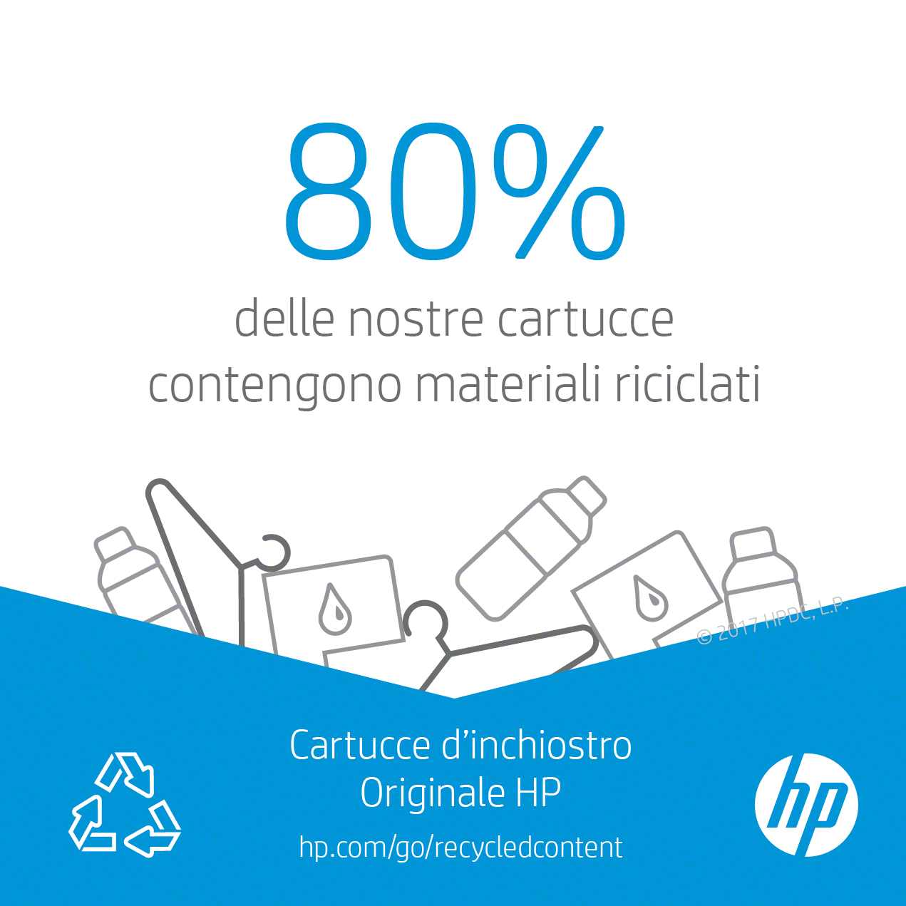 Text: '80% unserer Patronen enthalten recycelte Materialien'. HP Tintenpatronen.