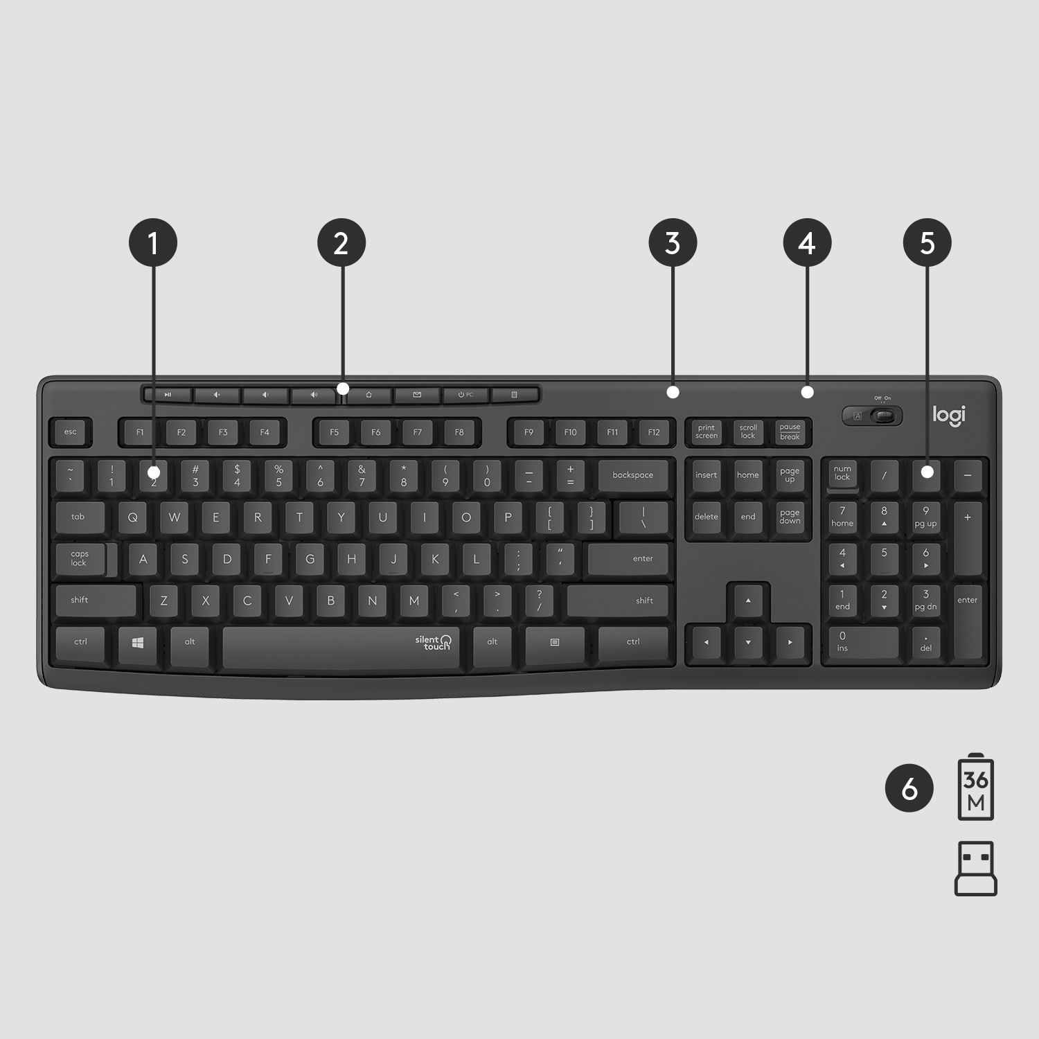 Schwarze Tastatur mit nummerierten Tasten und Funktionstasten. Zahlen und Beschriftungen sichtbar.
