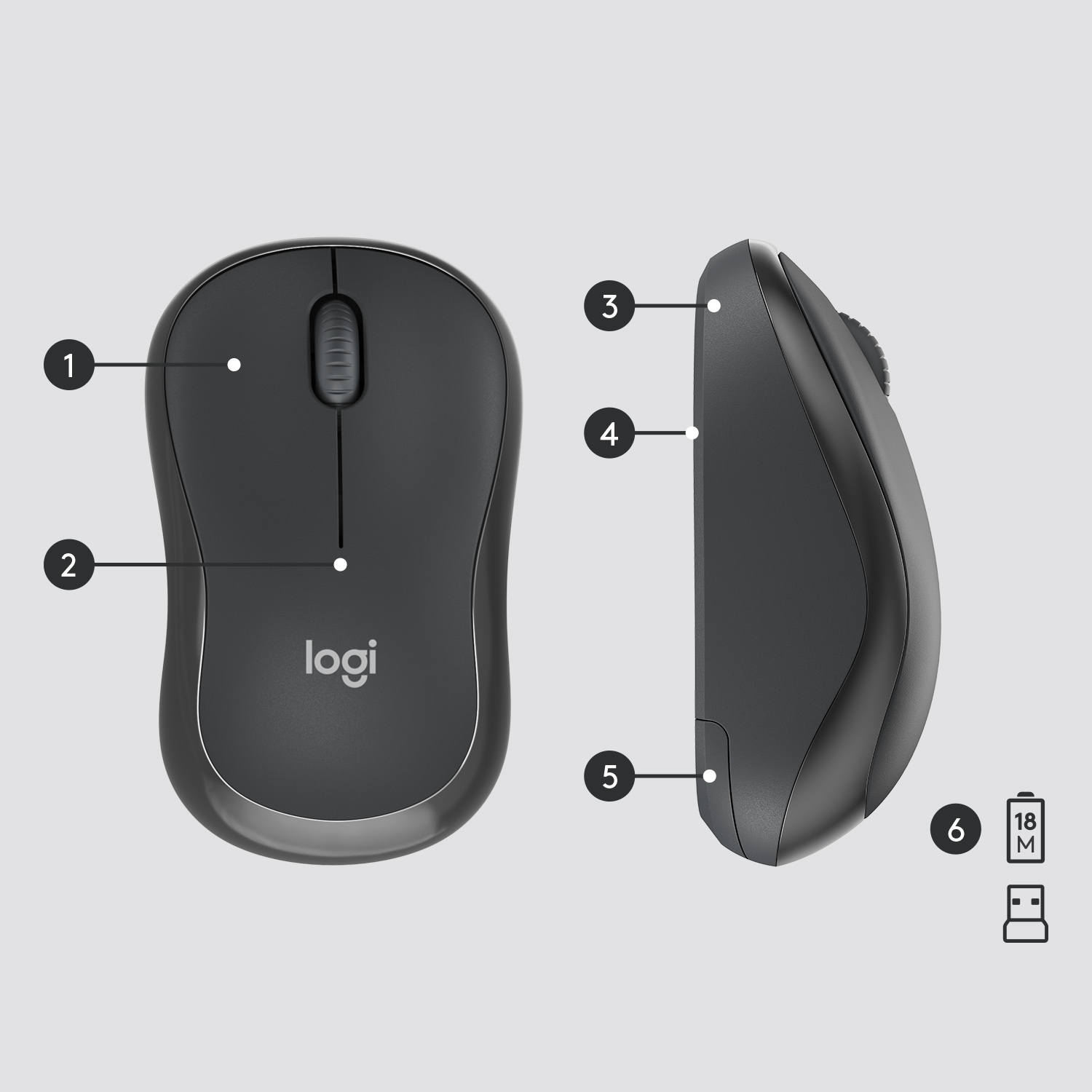 Kabellose Maus mit beschrifteten Tasten. Zu den Funktionen gehören Scrollrad, linke/rechte Tasten und eine Batterieanzeige.