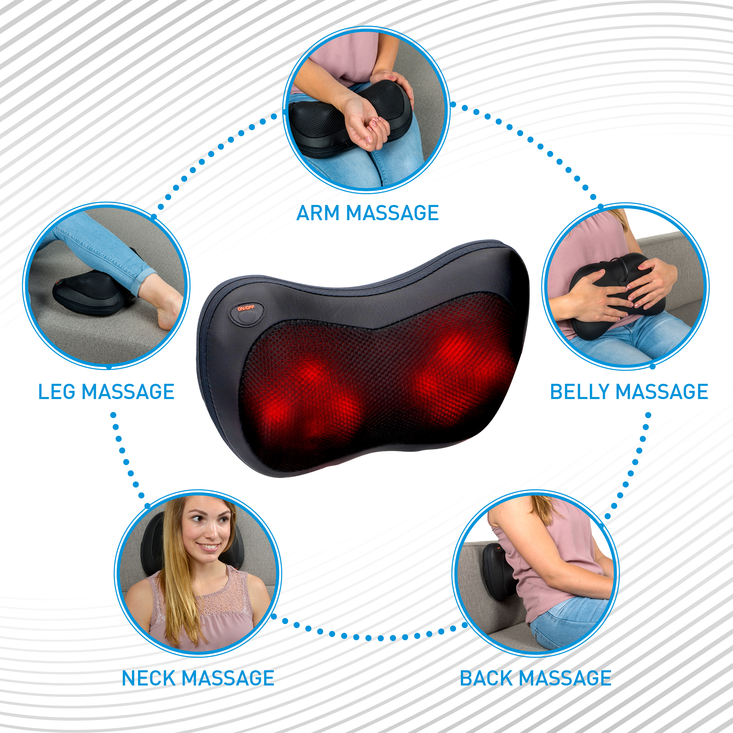 A massage pillow with five images showing different body areas being massaged by the pillow.