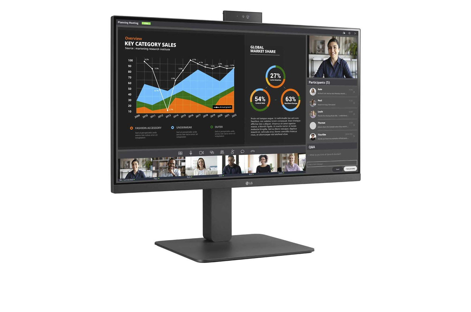 El monitor muestra gráficos, interfaz de videollamada y personas. Tiene una cámara web. El fondo es blanco.