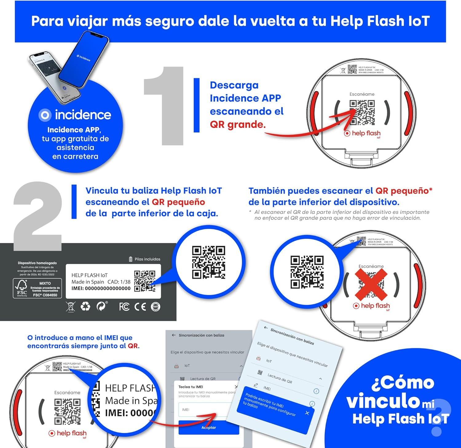 Diagrama que explica cómo usar un dispositivo Help Flash IoT con códigos QR y una aplicación móvil.
