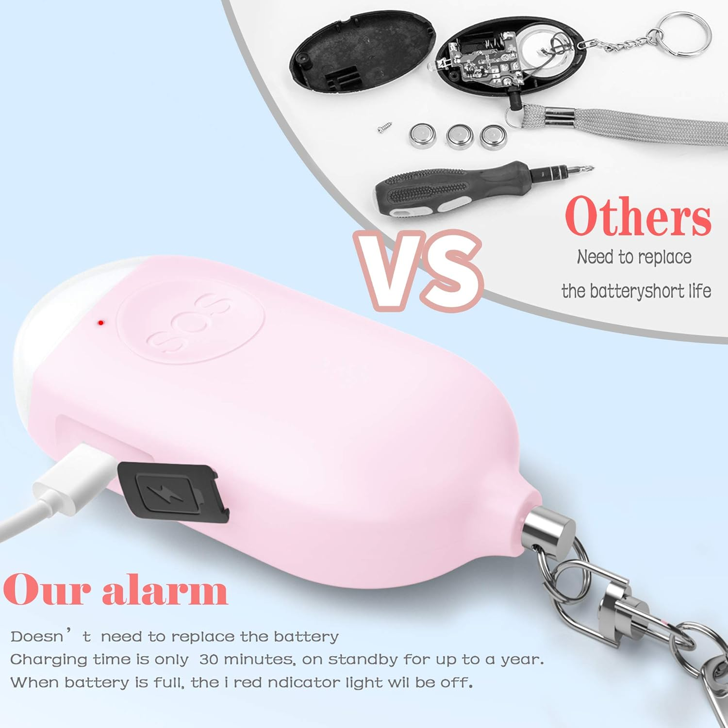 Ein pinkfarbener Alarm-Schlüsselanhänger neben einem Ladekabel, einem Schraubendreher und anderen Teilen.