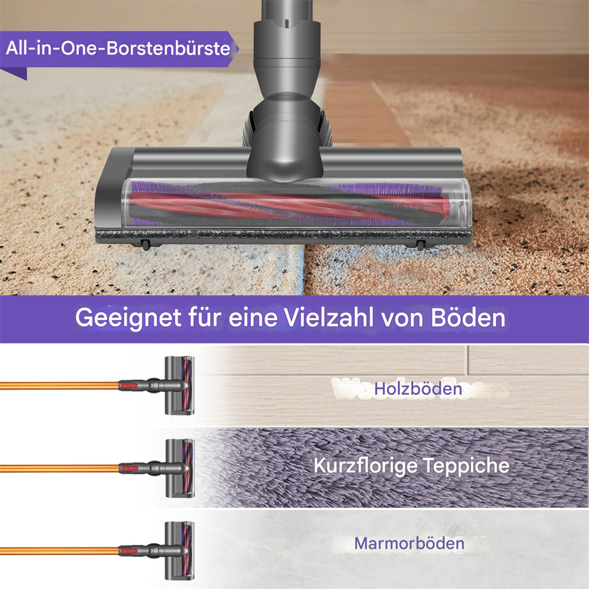 Staubsauger auf verschiedenen Böden: Holz, Teppich und Marmor. Deutsch Text.