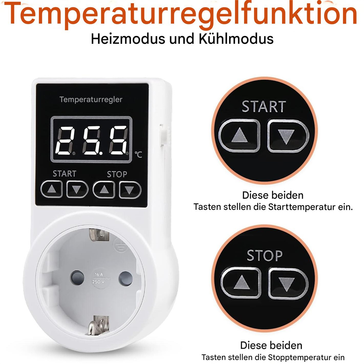 Ein Temperaturregler mit Knöpfen, einer Steckdose und Diagrammen, die seine Funktionen veranschaulichen.
