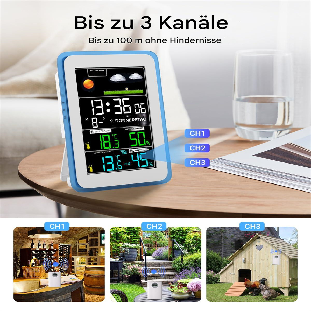 Digitale Wetterstation zeigt Zeit, Temp, Luftfeuchtigkeit. Drei kleine Szenen zeigen verschiedene Wettersensoren.