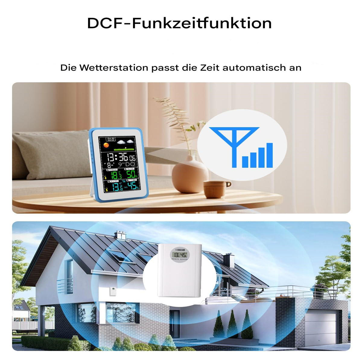 Wetterstation mit Display und Hausbild neben einem Signal-Symbol.