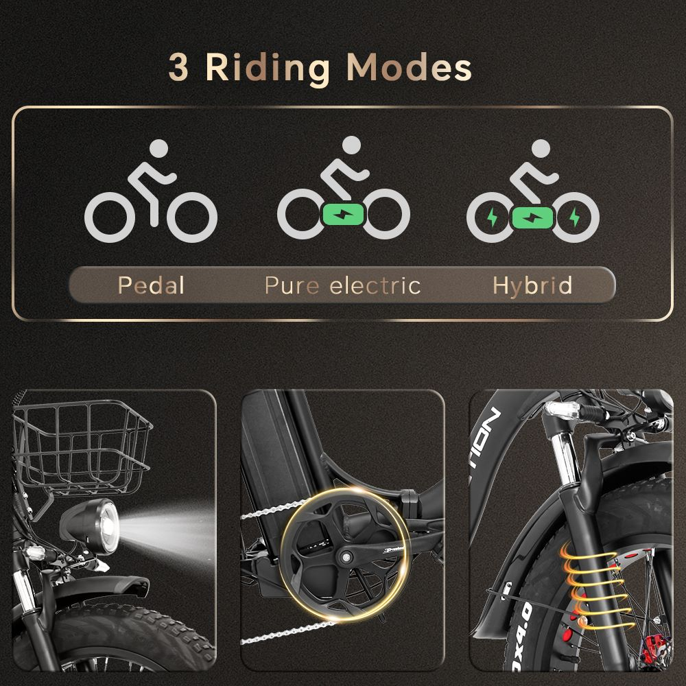 Infografica che illustra tre modalità di guida per bici elettriche: Pedale, Elettrico puro e Ibrido.