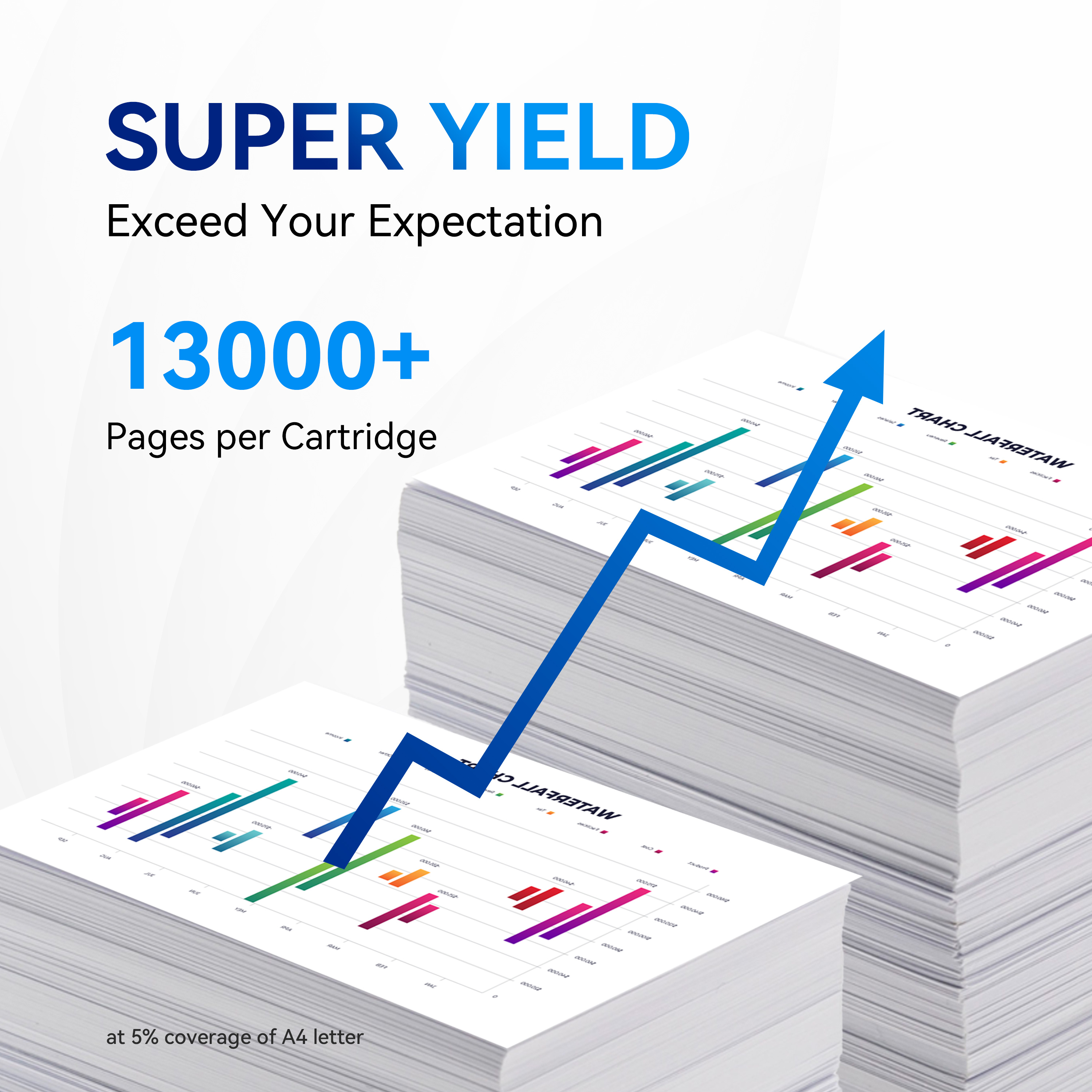 Grafieken met pijlen die groei tonen, met tekst: SUPER YIELD. Overtreft uw verwachtingen, 13000+ pagina's per cartridge.
