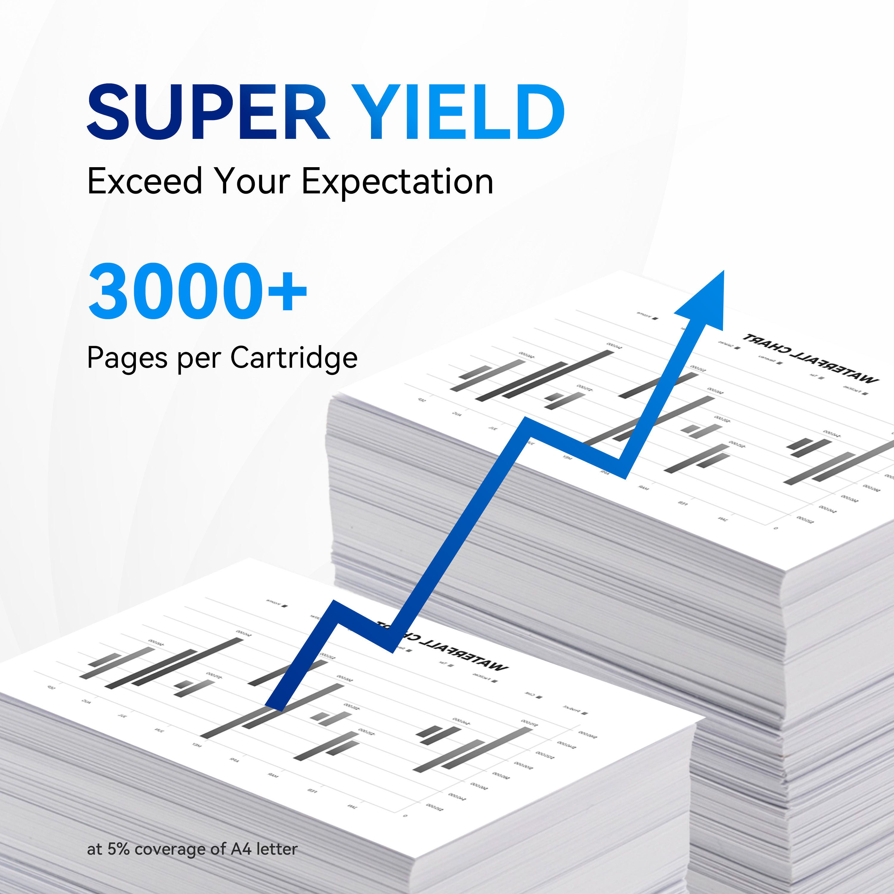 Stacks of paper with a blue arrow pointing upwards. Text reads 'SUPER YIELD' and '3000+ Pages'.