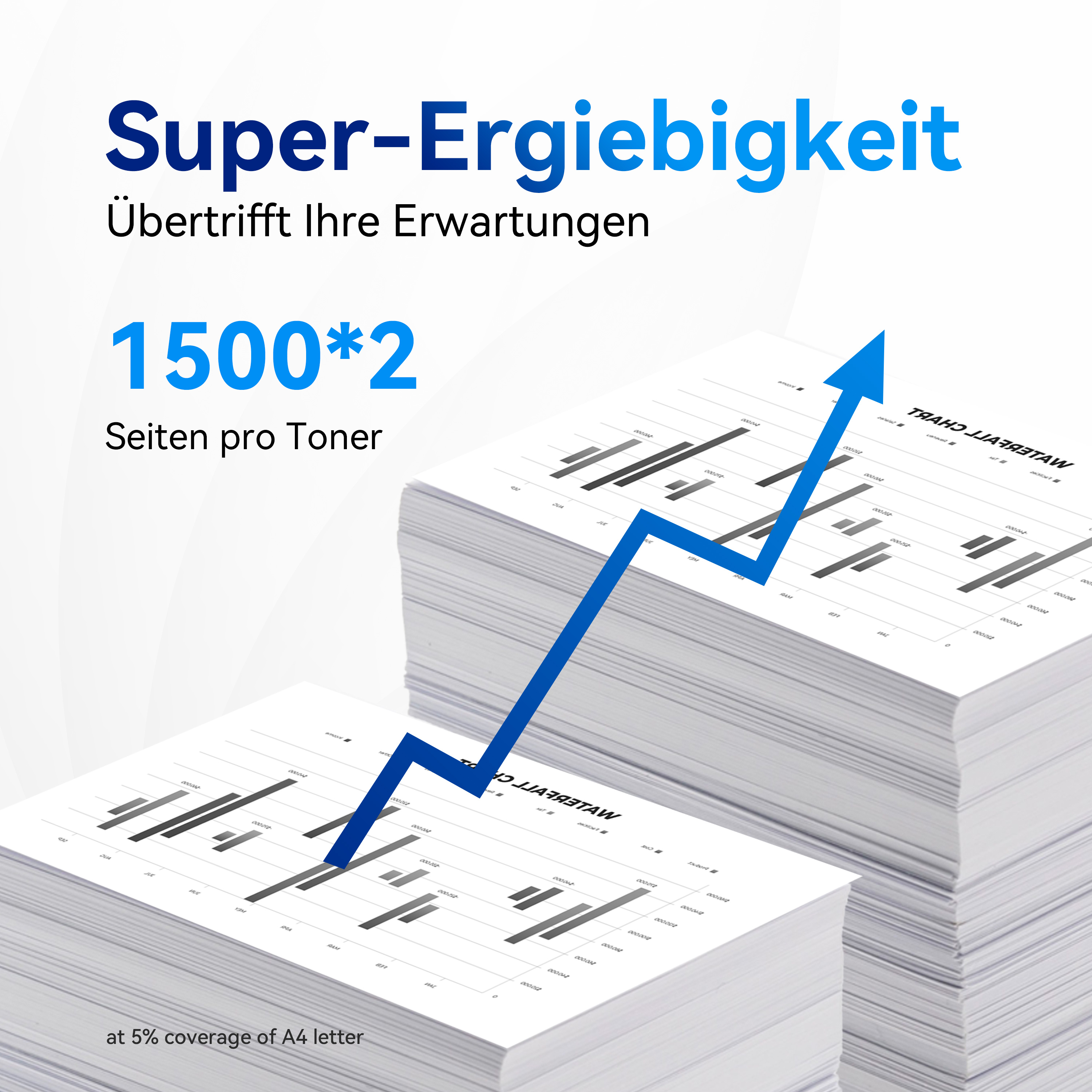 Papieren met grafieken en een pijl die groei toont, met tekst over de toneropbrengst.