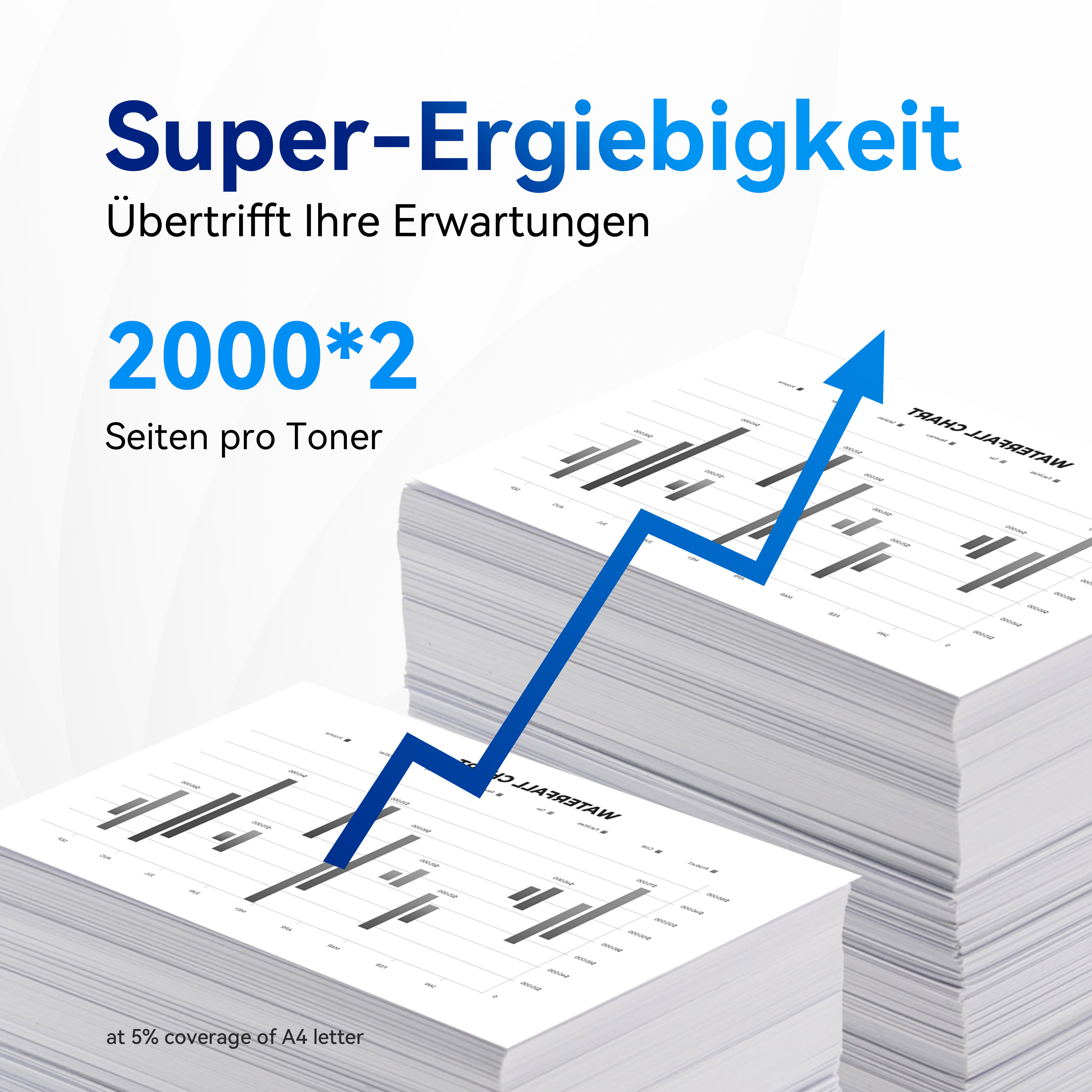 Stapels papier met een pijl. Tekst: 2000*2 pagina's per toner. Tekst: bij 5% dekking van A4-brief.