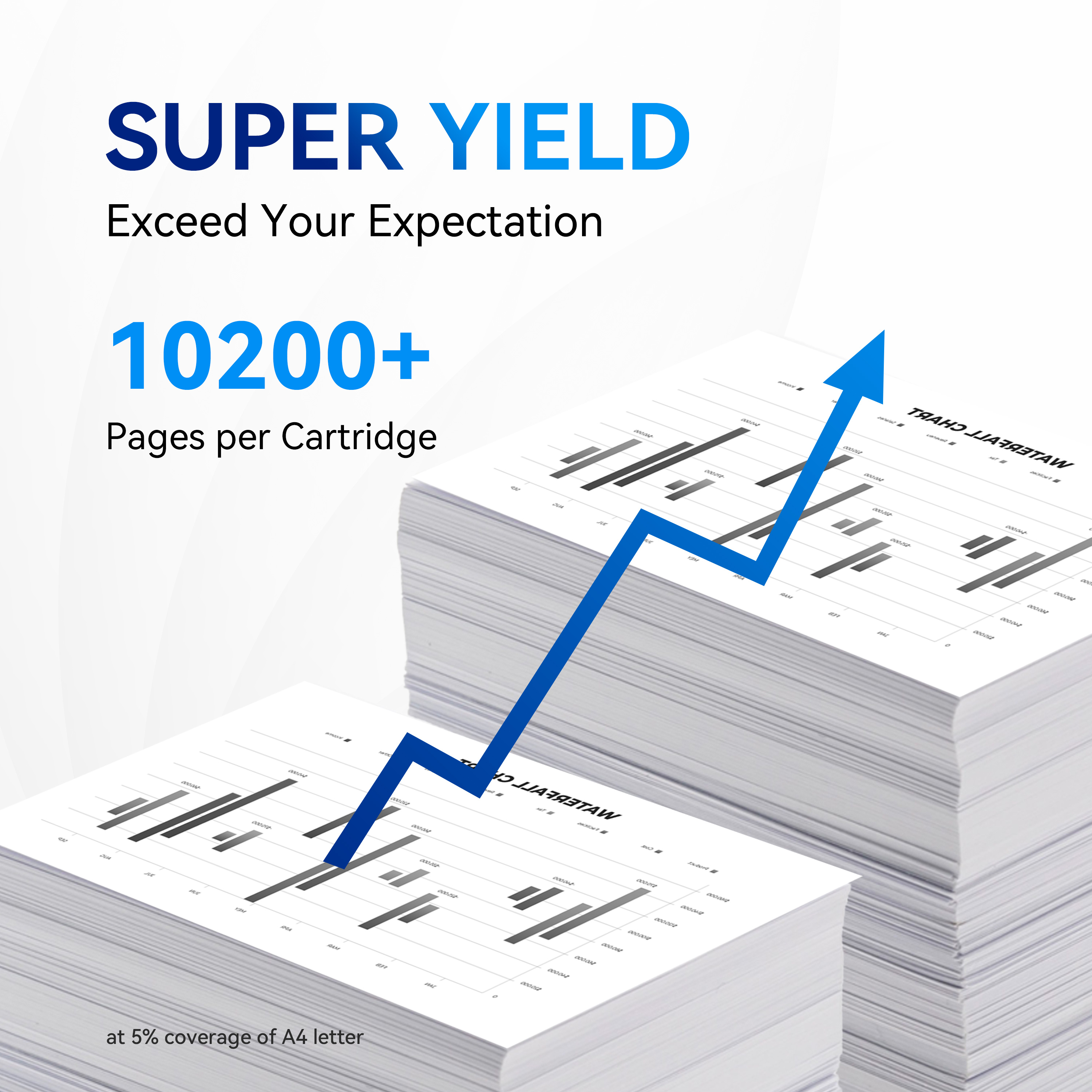 Stapels papier met een blauwe pijl die de tekst "SUPER OPBRENGST" en "10200+ pagina's" toont.