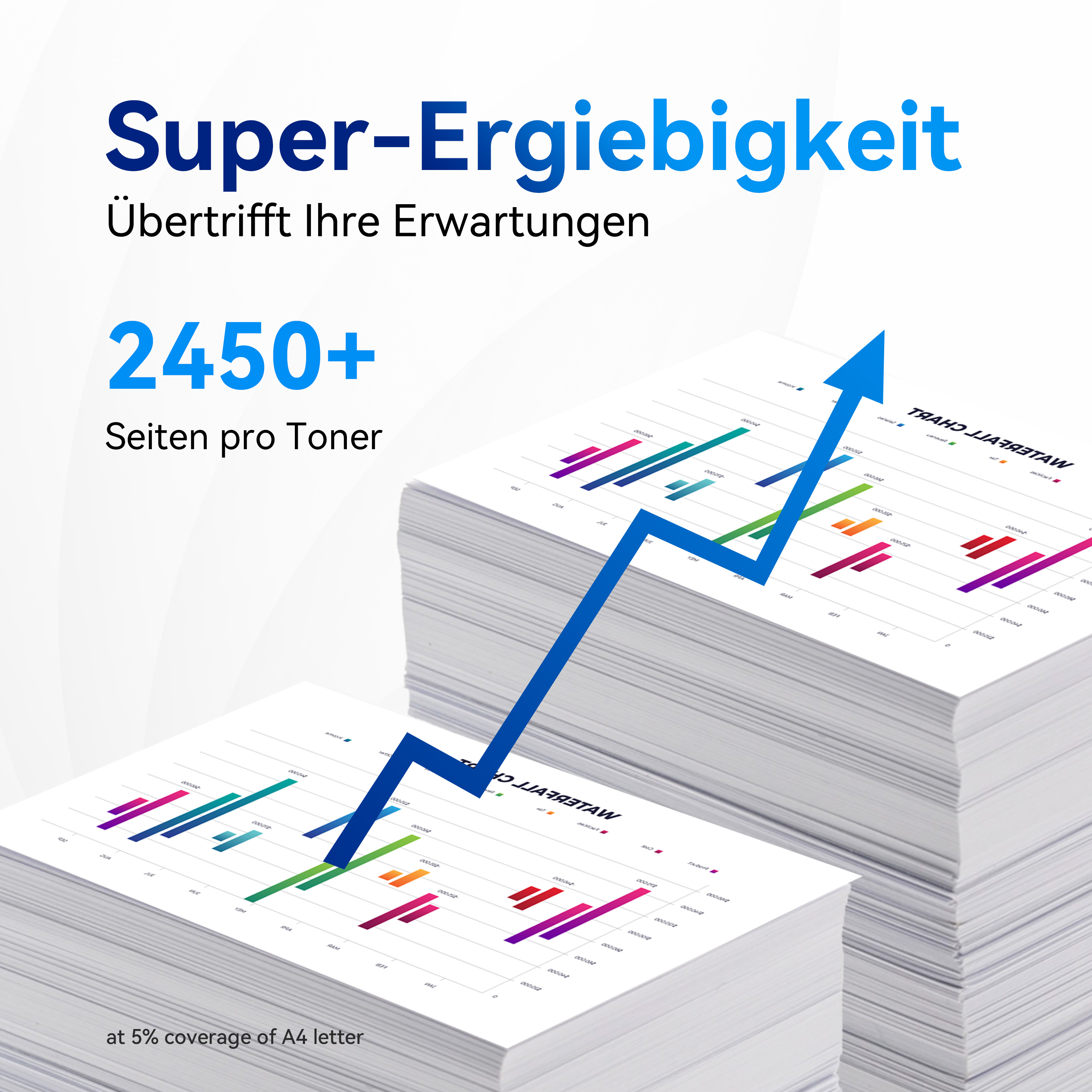 Papieren met grafieken en een blauwe pijl omhoog, met tekst over de toneropbrengst.