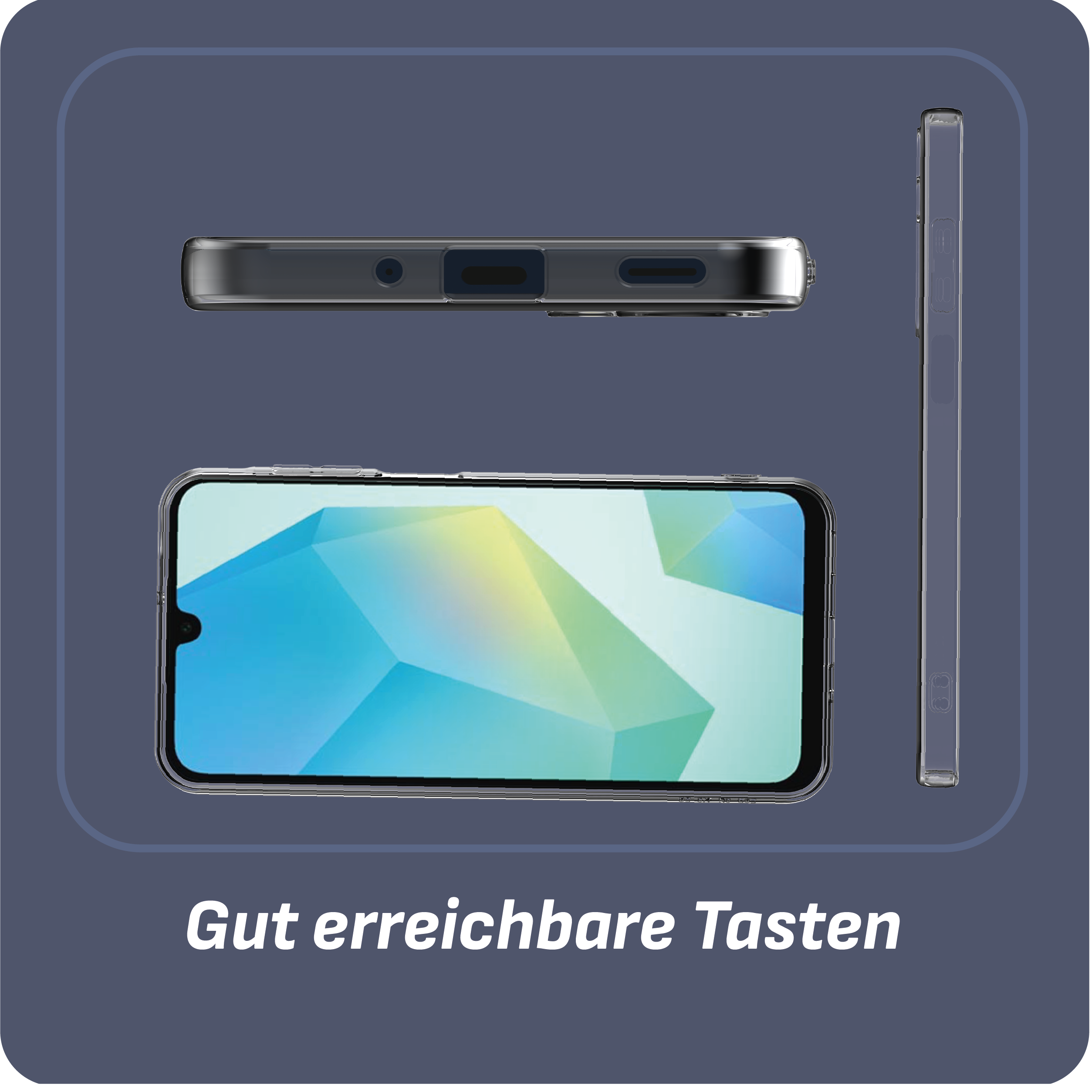 Telefonhülle mit Telefon darin. Draufsicht, Vorderansicht, Seitenansicht. Text: 'Gut erreichbare Tasten'.