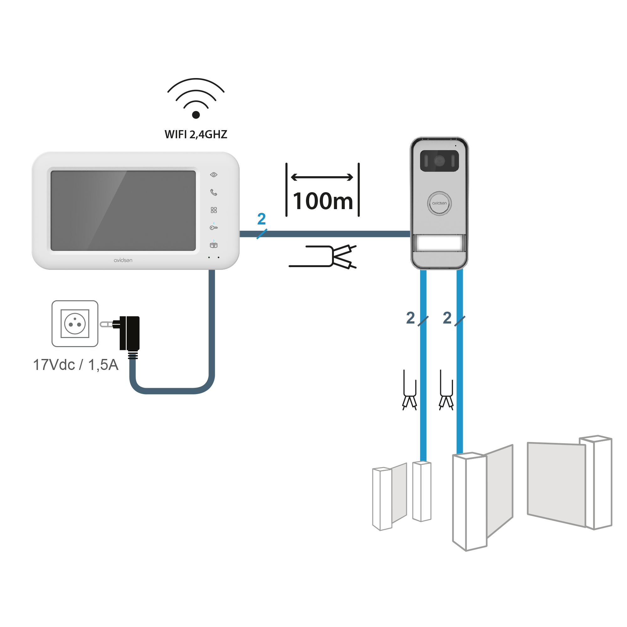 Diagrama de un sistema de timbre con cámara, pantalla interior y conexiones de cableado.