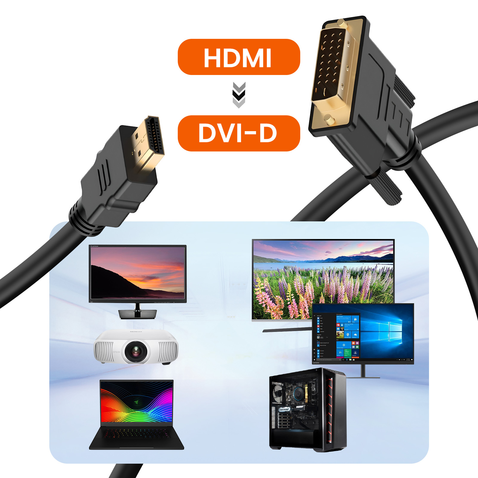 Cavo da HDMI a DVI-D. Collegamento a vari dispositivi come un monitor e un proiettore.