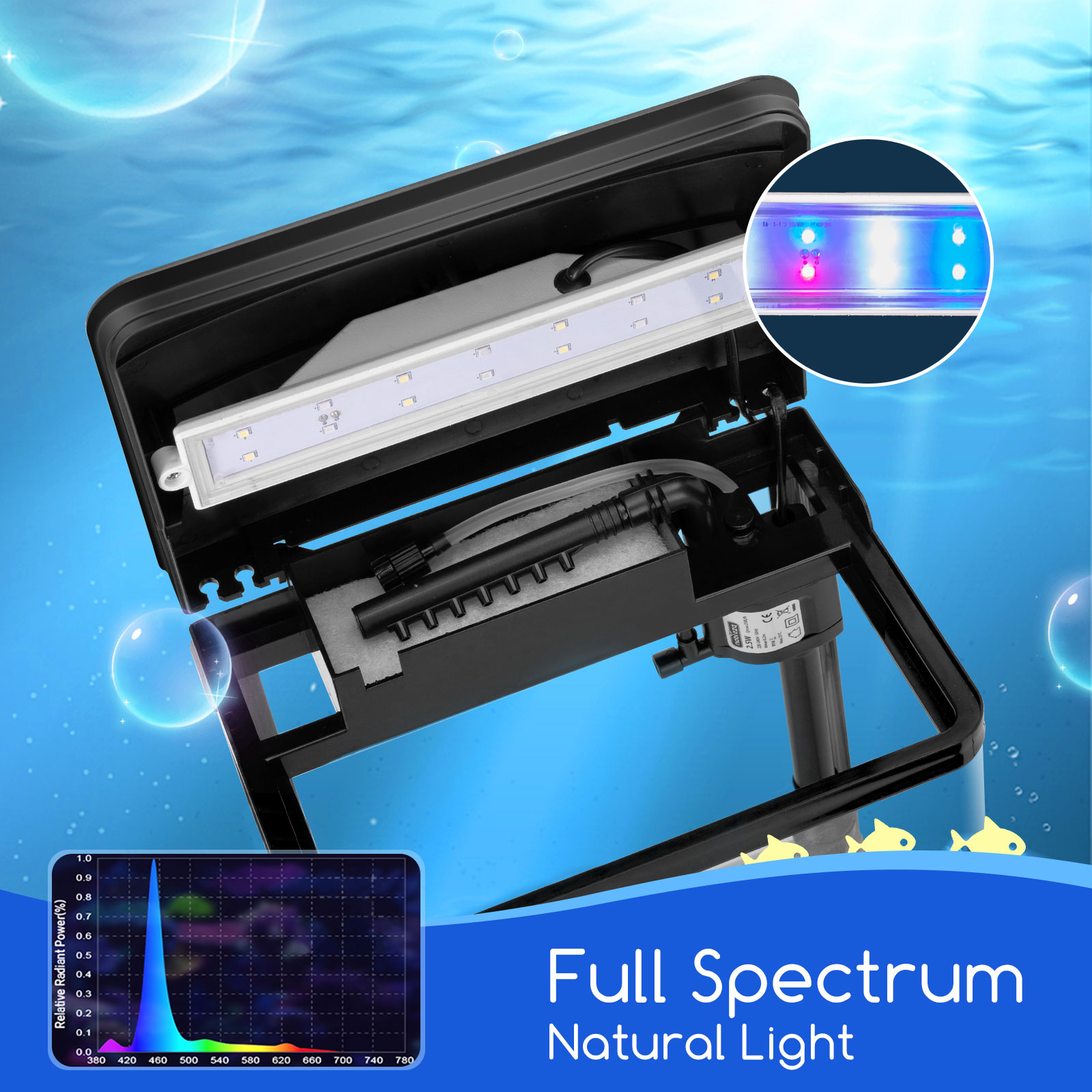 Acuario con iluminación de espectro completo, primer plano del sistema de luz.