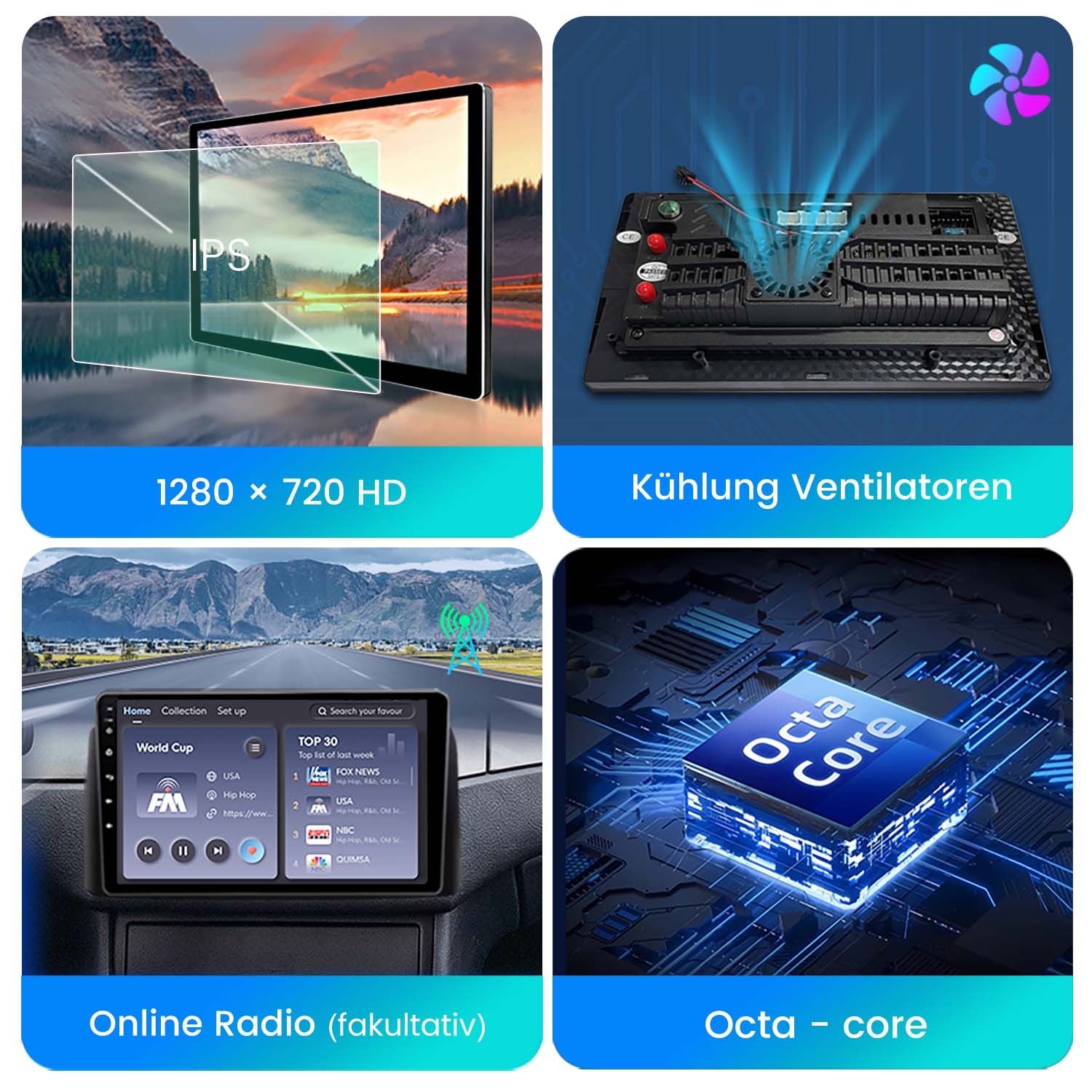 Vier Bilder mit Details zu einem Car-Media-System, einschließlich HD-Bildschirm, Lüfter und Online-Radio-Funktionen.