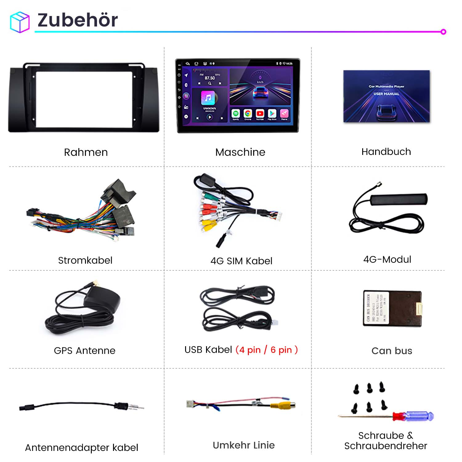 Komponenten des Car-Multimedia-Systems: Rahmen, Gerät, Handbuch, Kabel und anderes Zubehör.