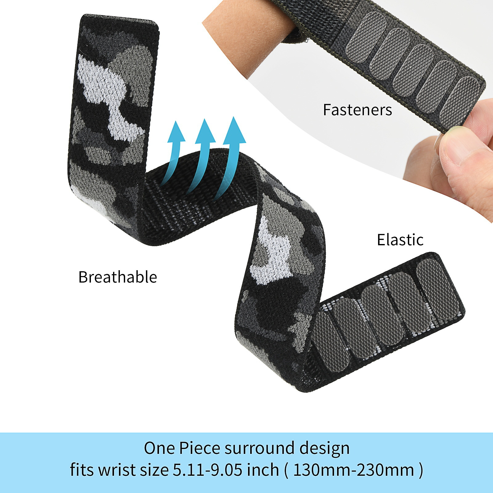 Ein Camouflage-Muster Stoffband, das elastisch, atmungsaktiv und befestigt ist, mit Pfeilen, die den Luftstrom anzeigen.