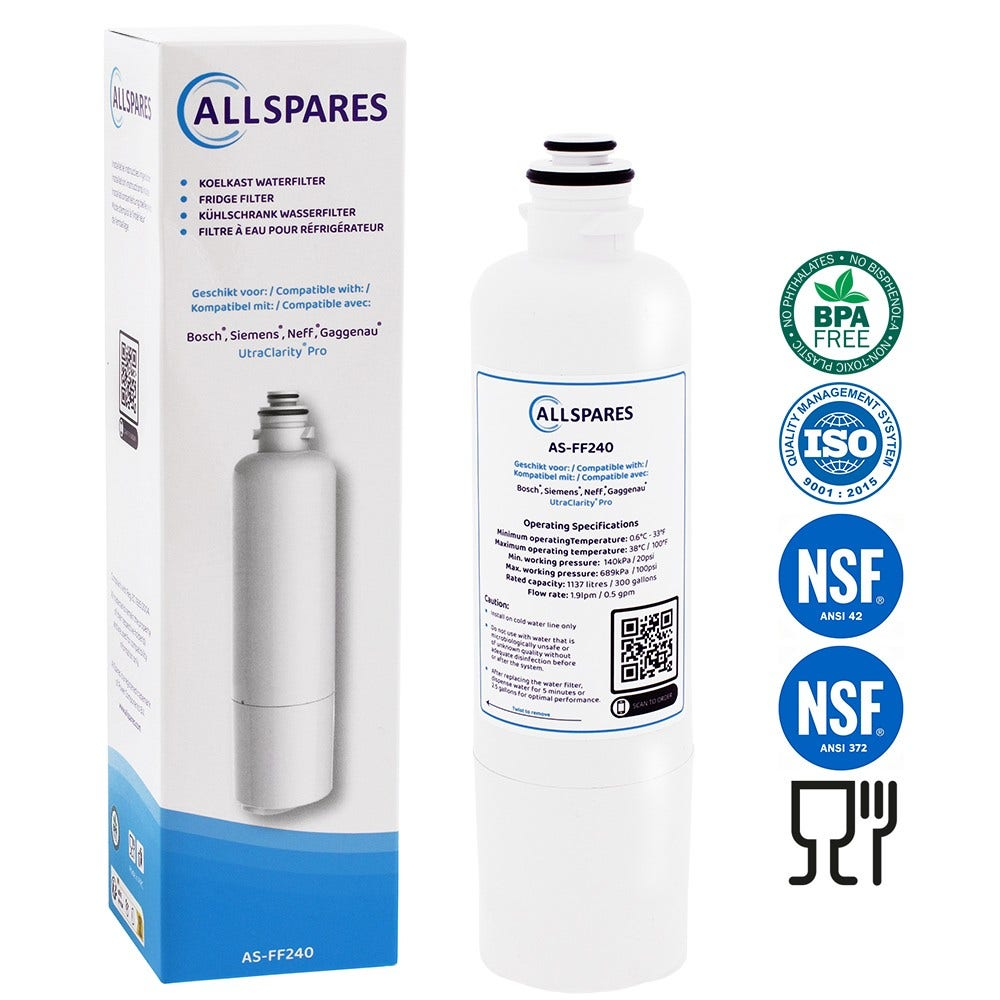 Weißer Wasserfilter mit einer Box. Weißer Hintergrund mit Text und Logos.